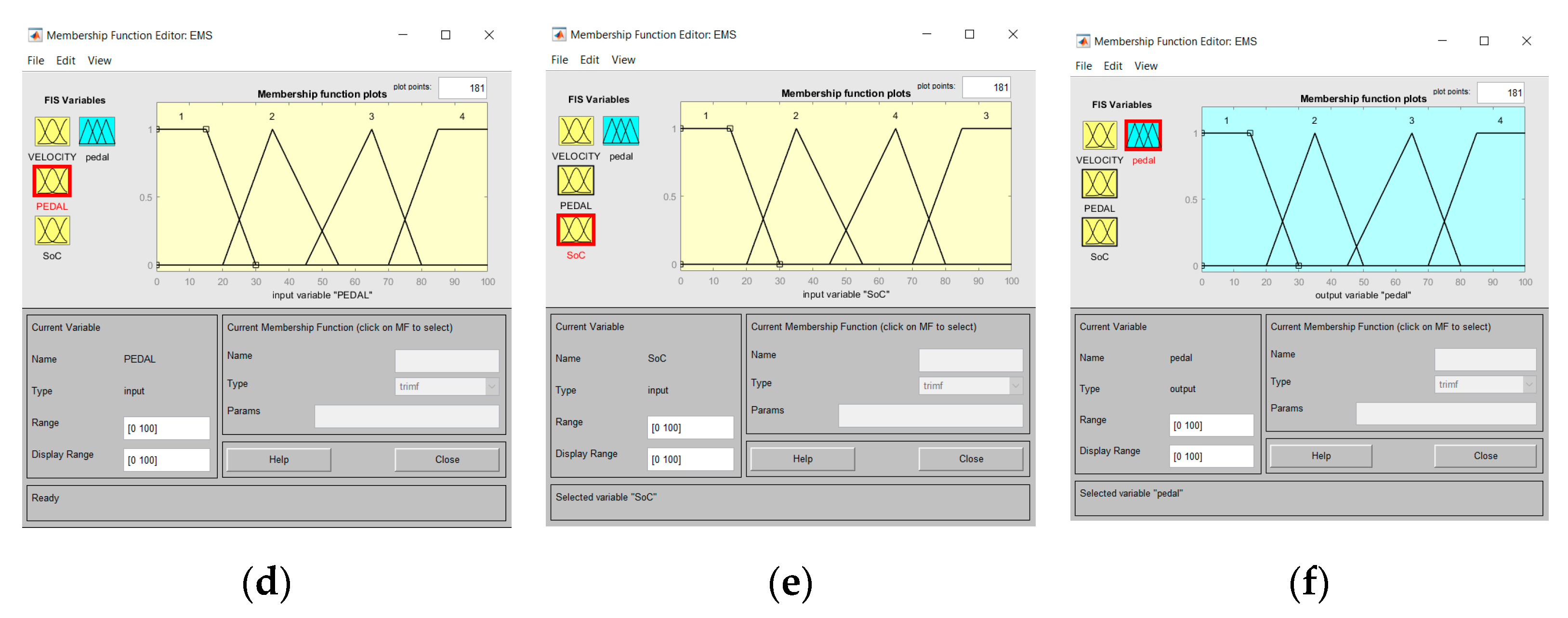 Sustainability 17 00089 g007b