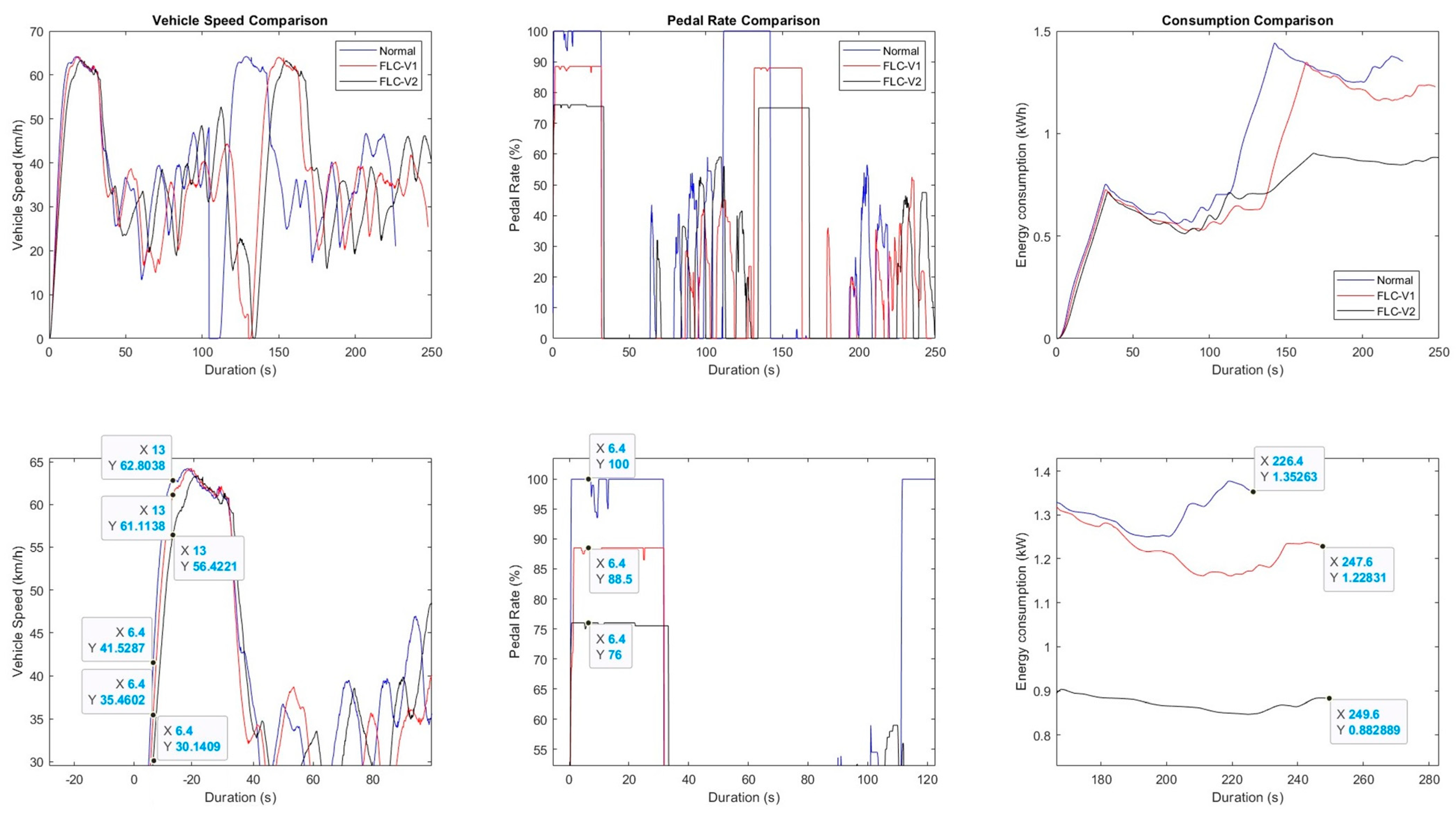 Sustainability 17 00089 g011