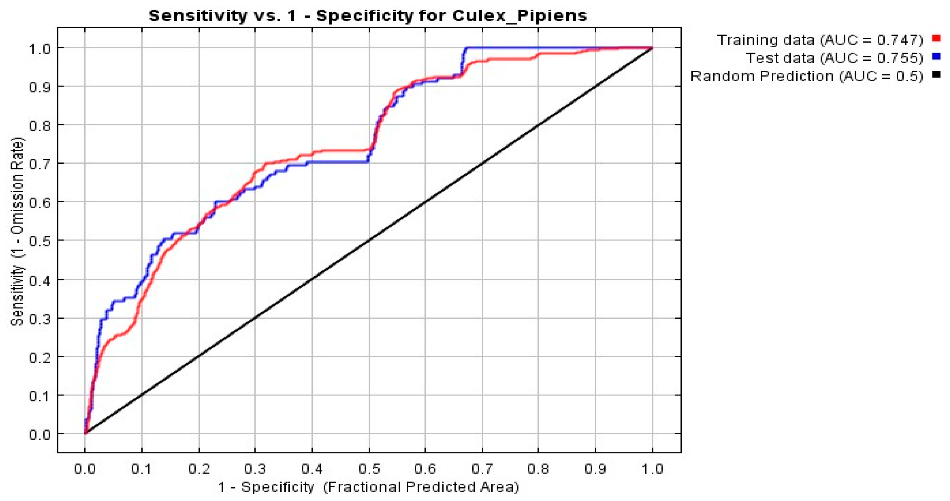 Sustainability 17 00102 g001 Sustainability 17 00102 g001
