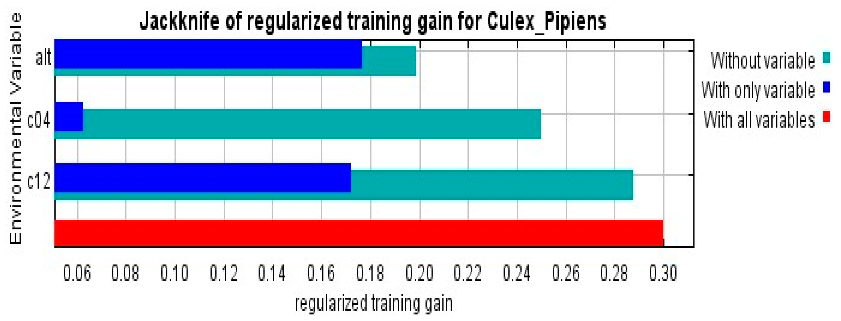 Sustainability 17 00102 g002 Sustainability 17 00102 g002