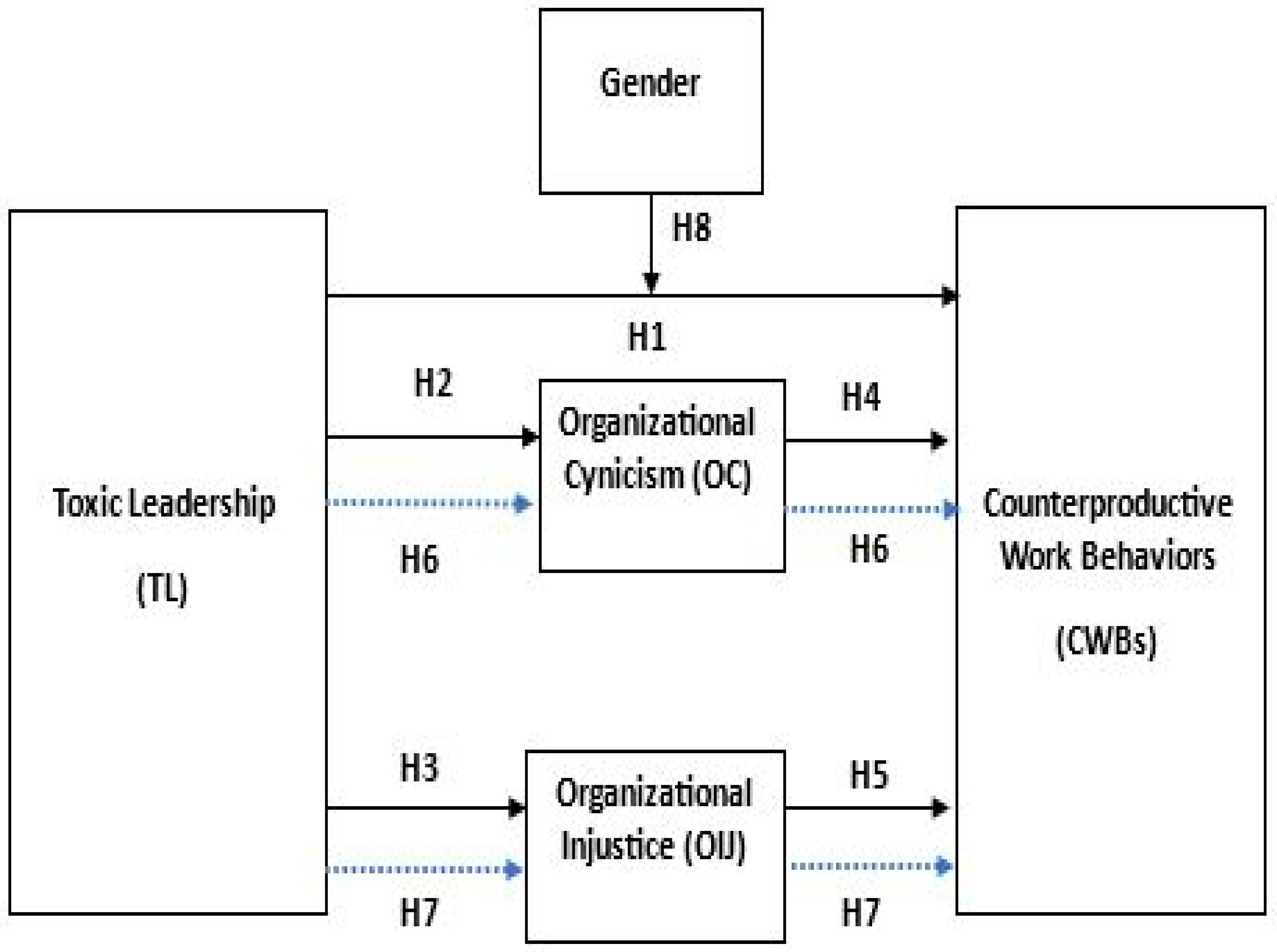 Sustainability 17 00105 g001