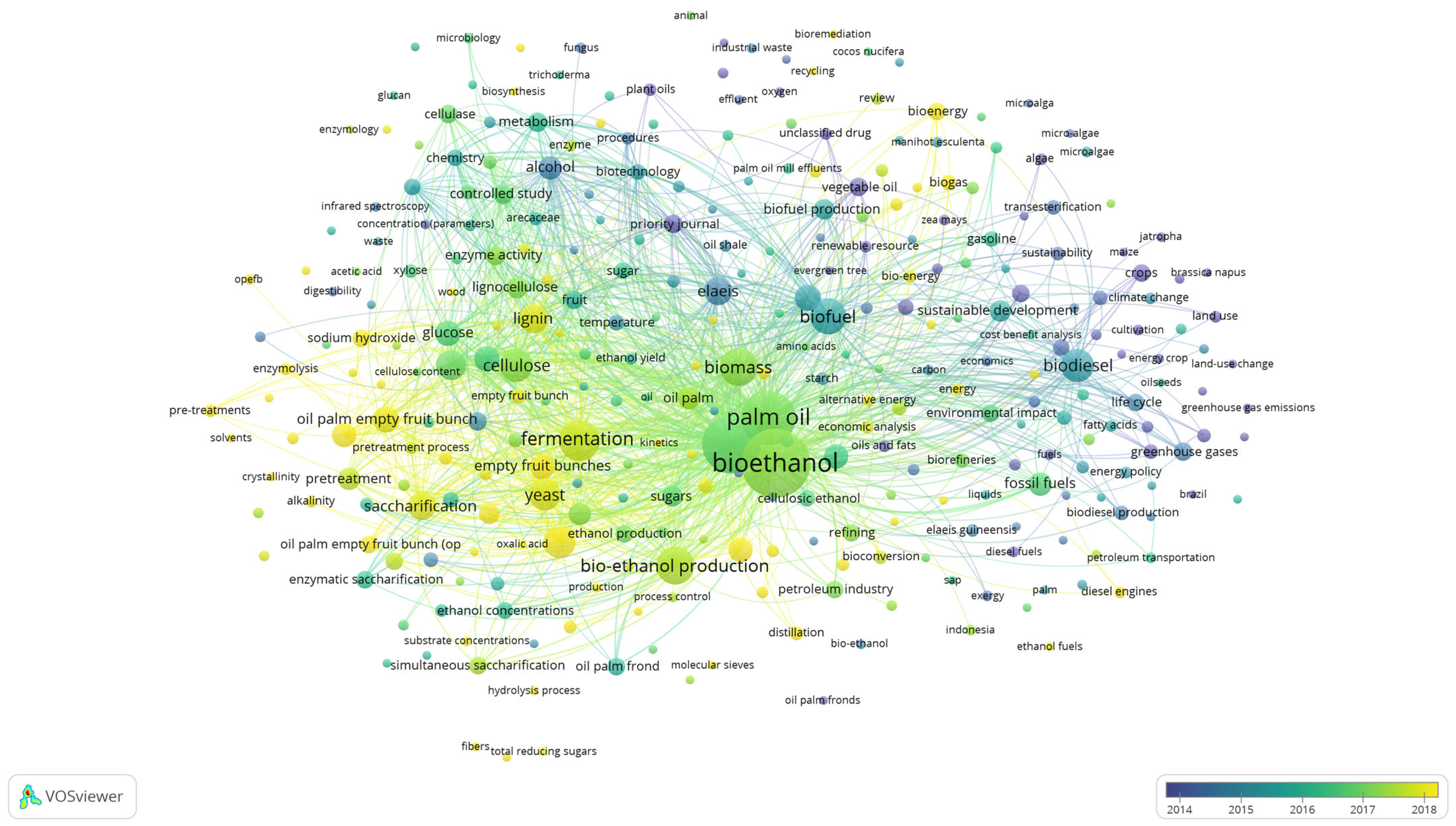 Sustainability 17 00146 g008