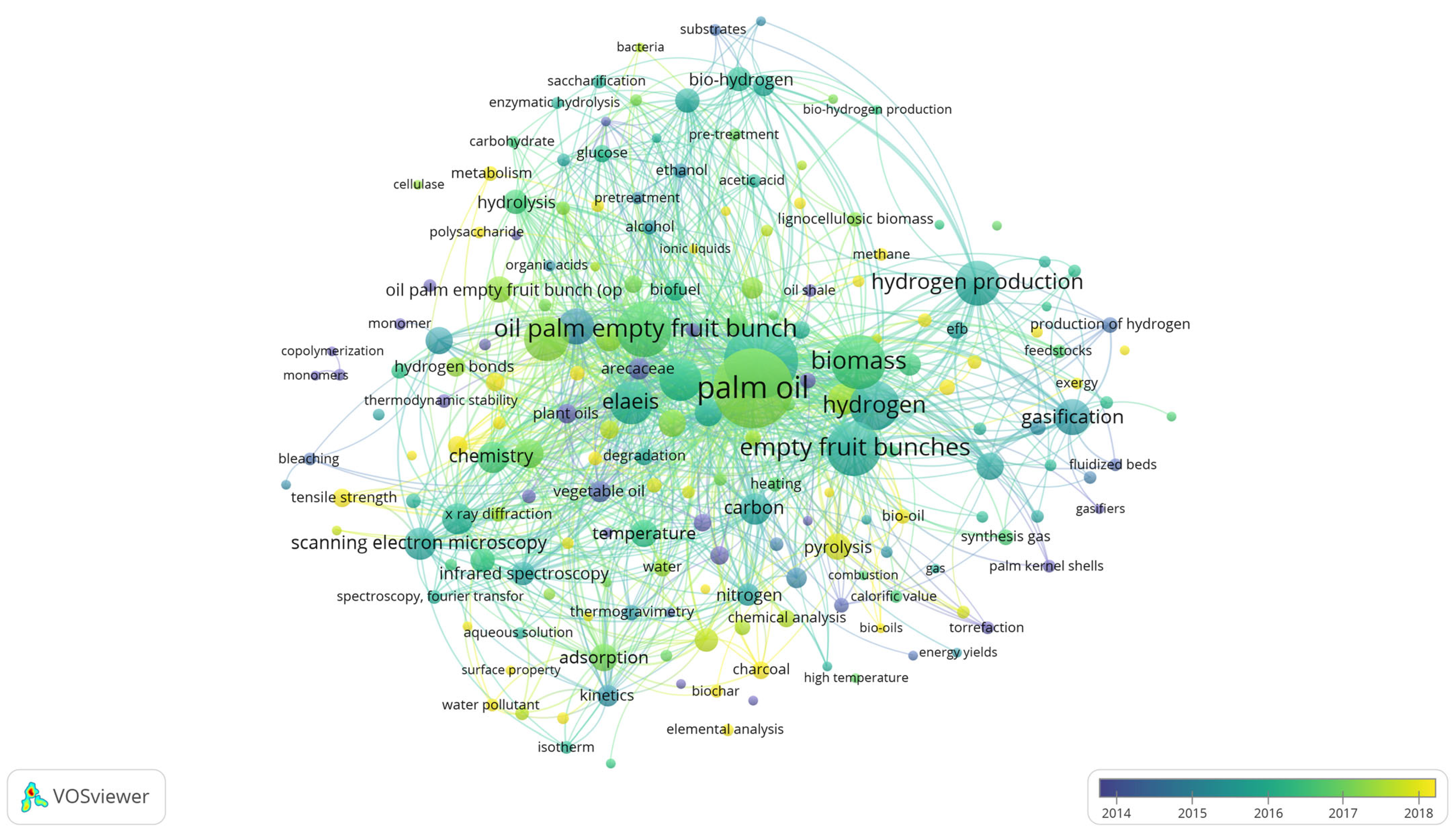 Sustainability 17 00146 g015