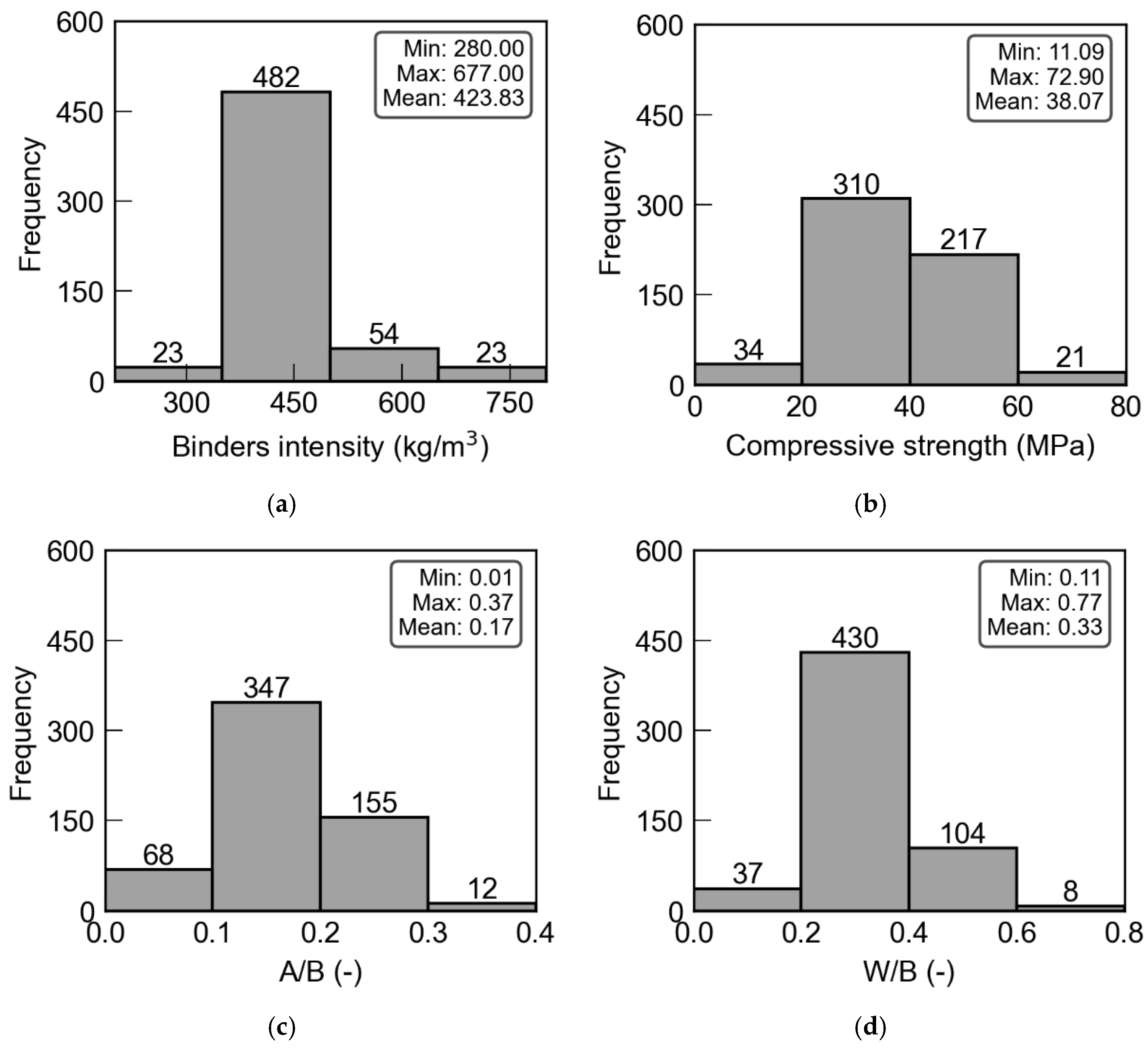 Sustainability 17 00152 g002 Sustainability 17 00152 g002