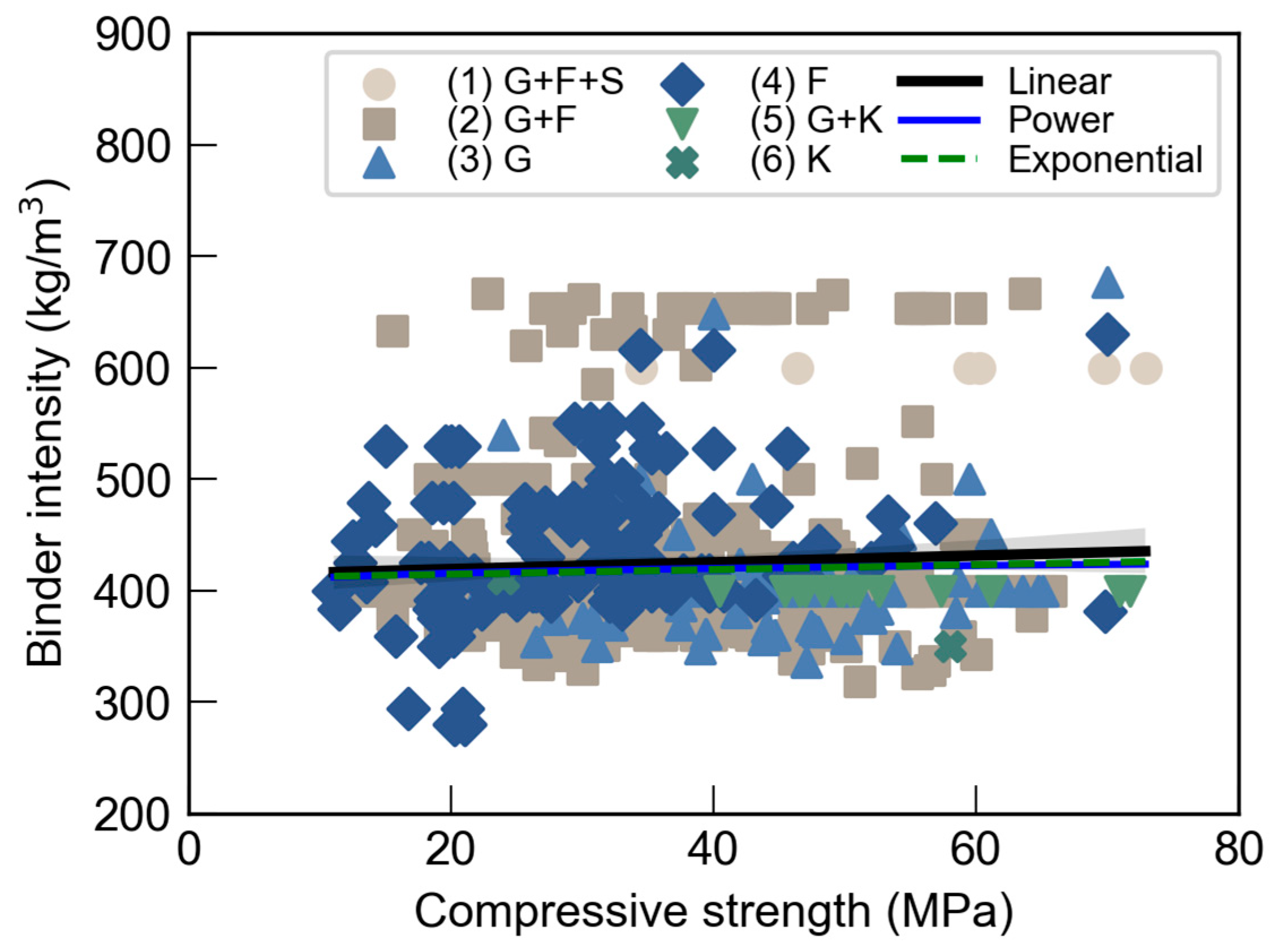 Sustainability 17 00152 g003 Sustainability 17 00152 g003
