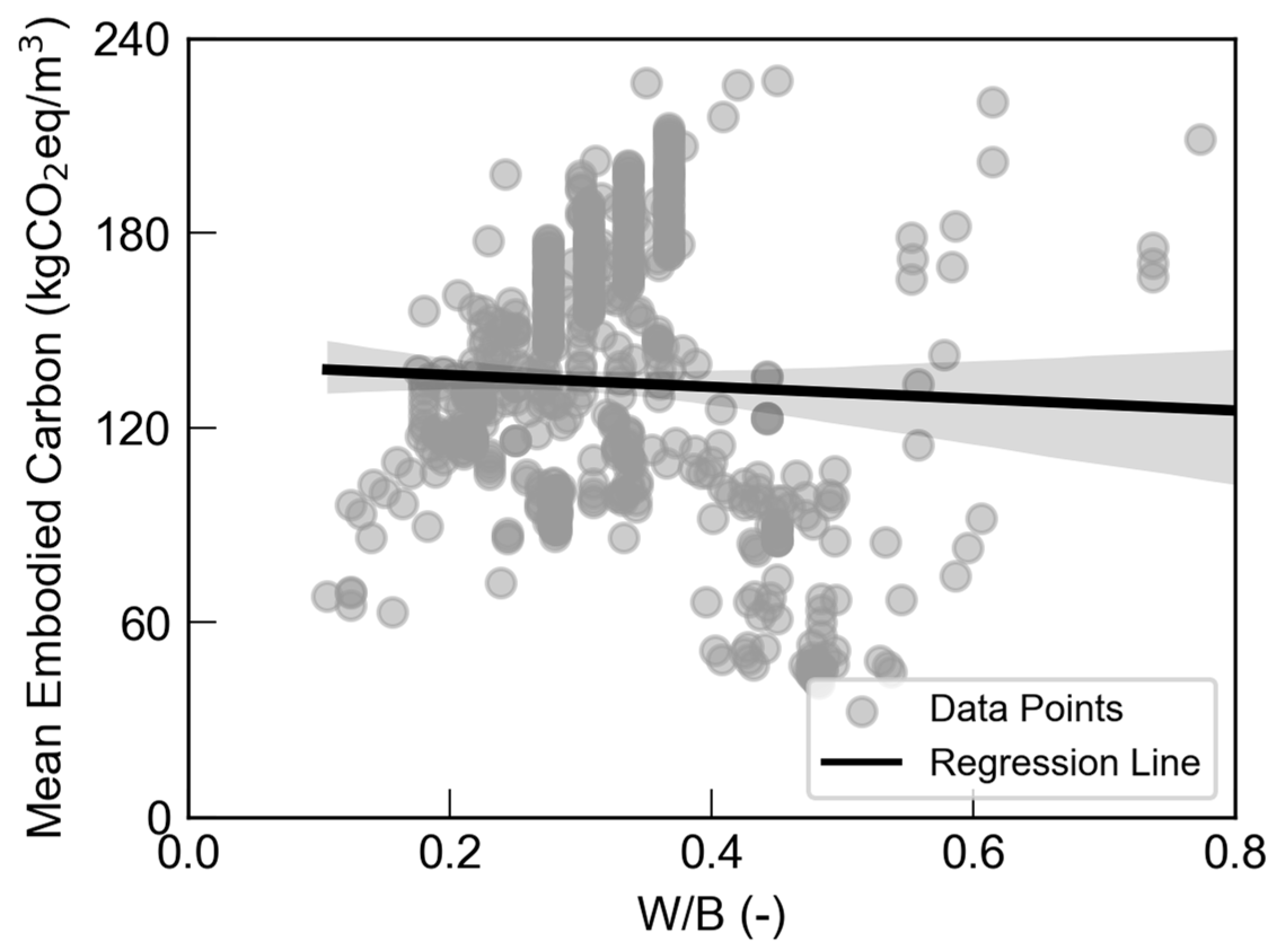 Sustainability 17 00152 g008 Sustainability 17 00152 g008