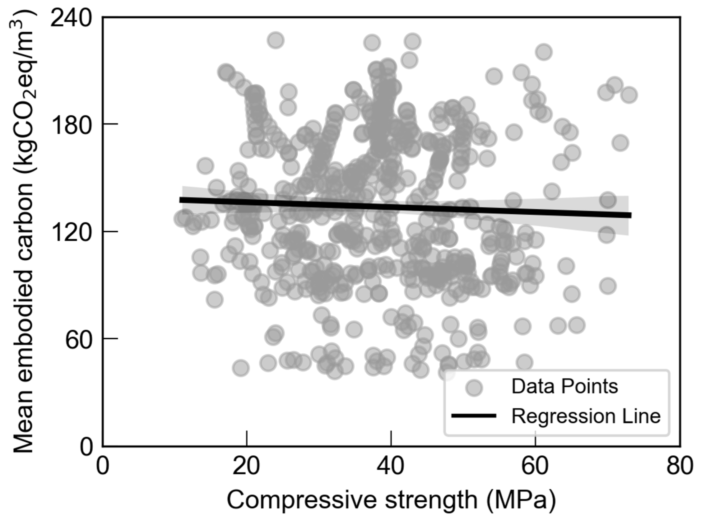 Sustainability 17 00152 g009 Sustainability 17 00152 g009