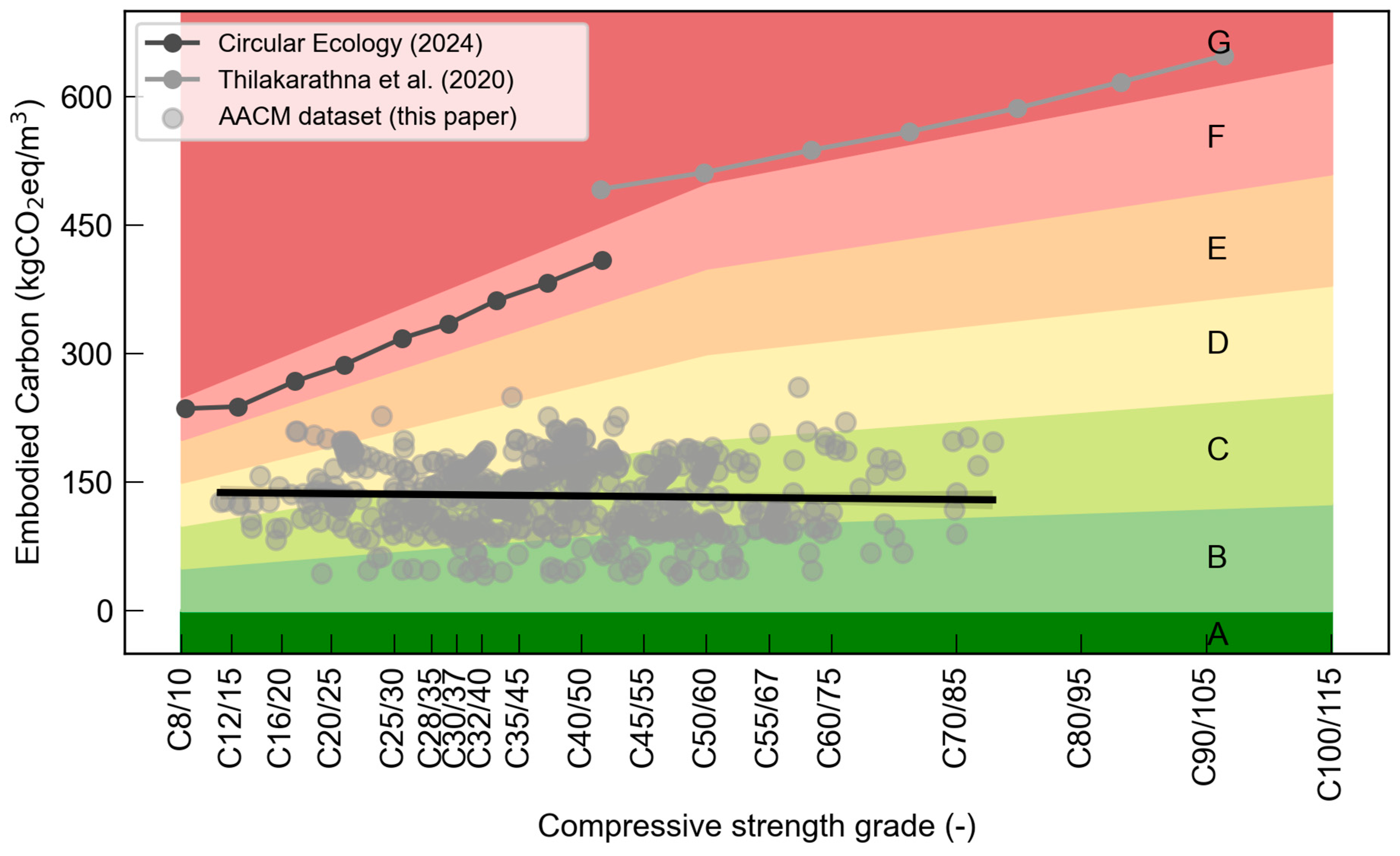 Sustainability 17 00152 g012 Sustainability 17 00152 g012