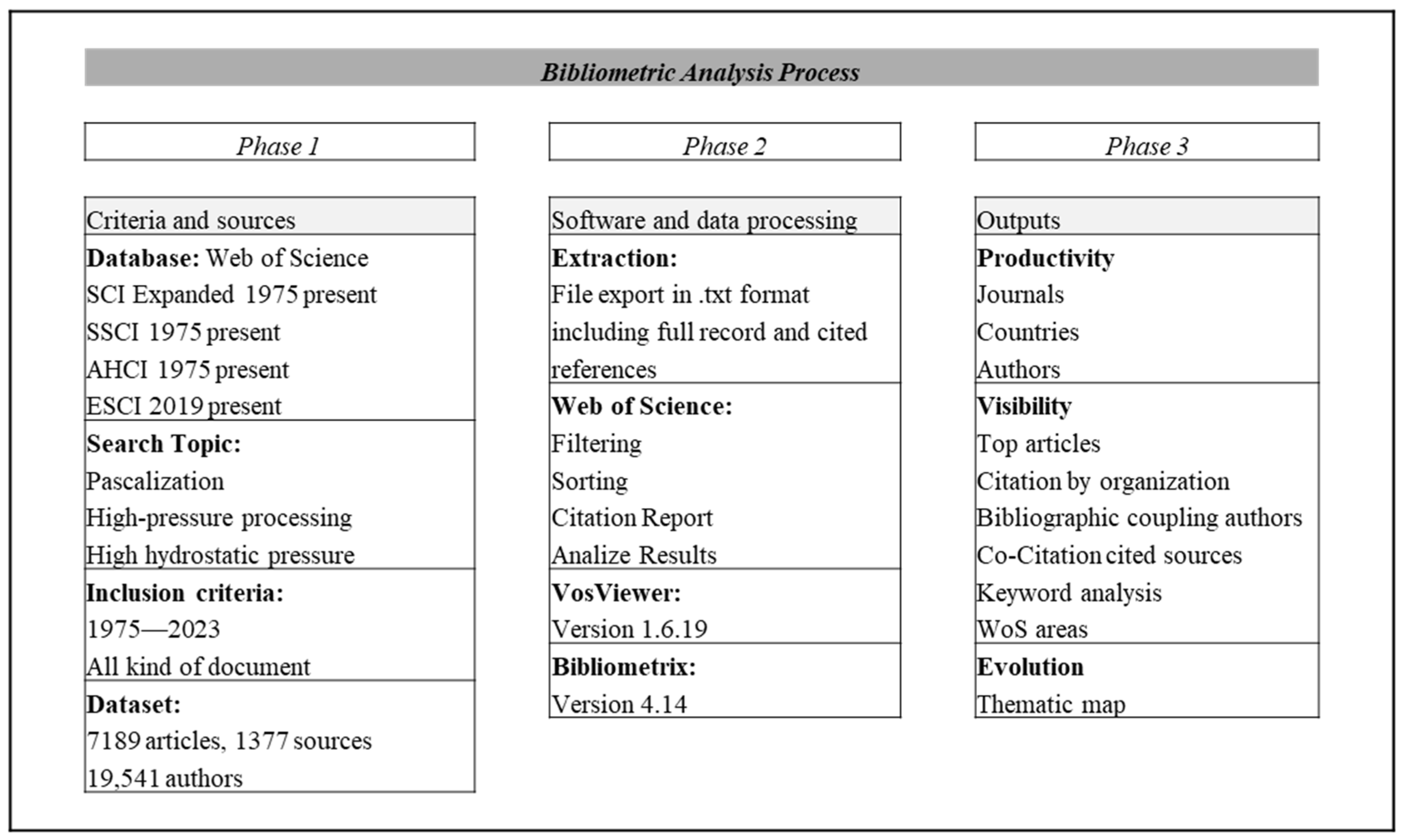 Sustainability 17 00188 g001