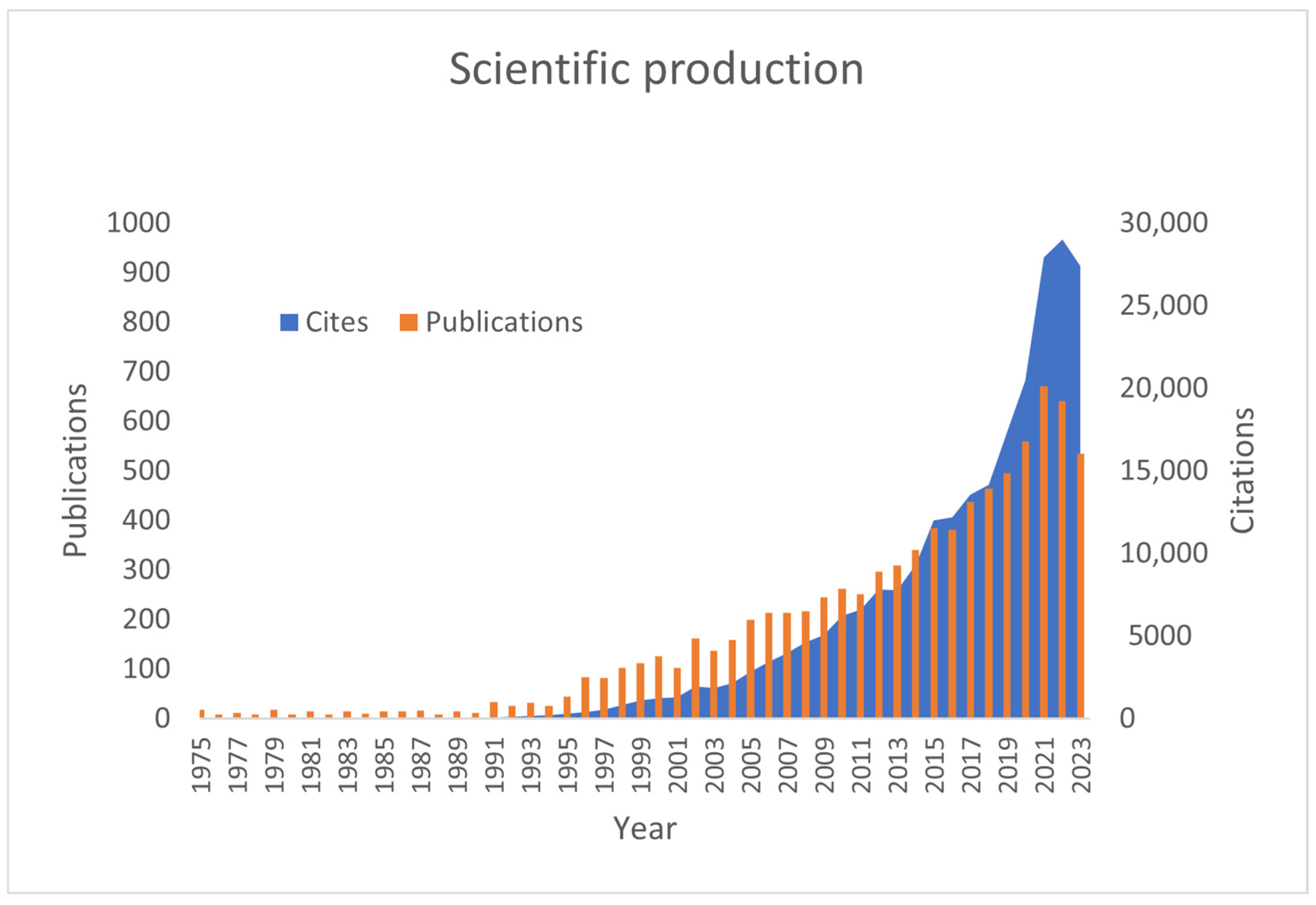 Sustainability 17 00188 g002