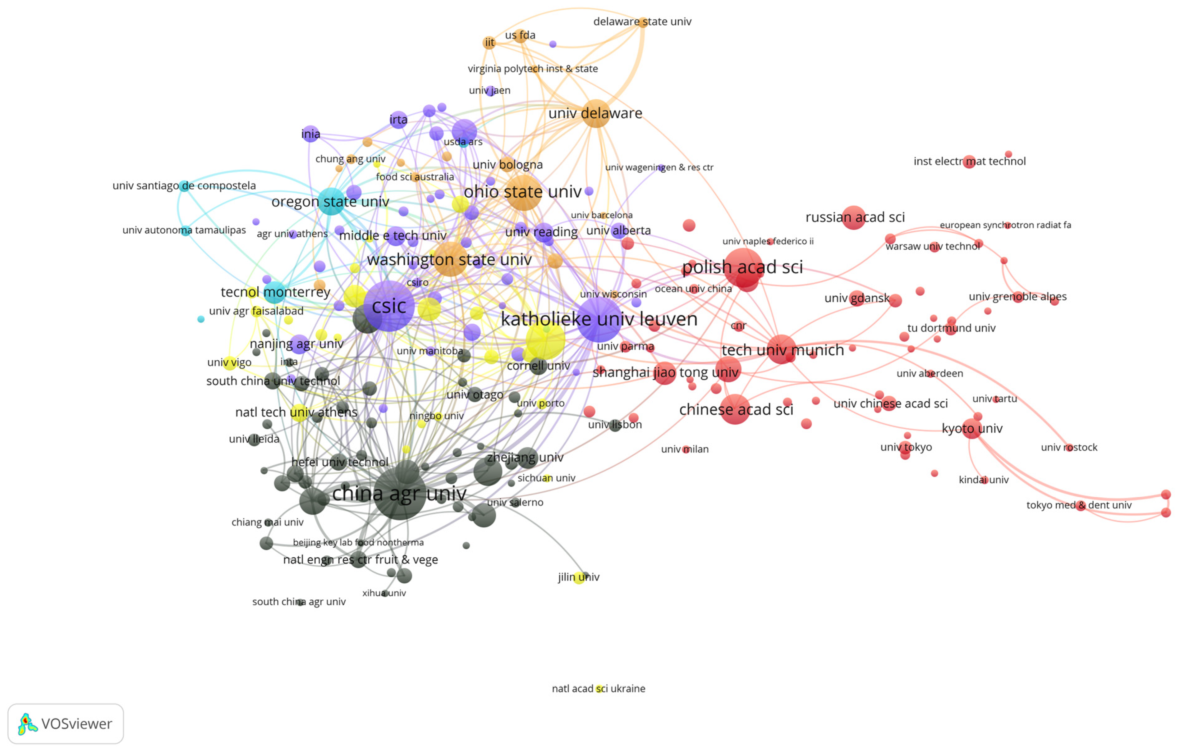 Sustainability 17 00188 g003