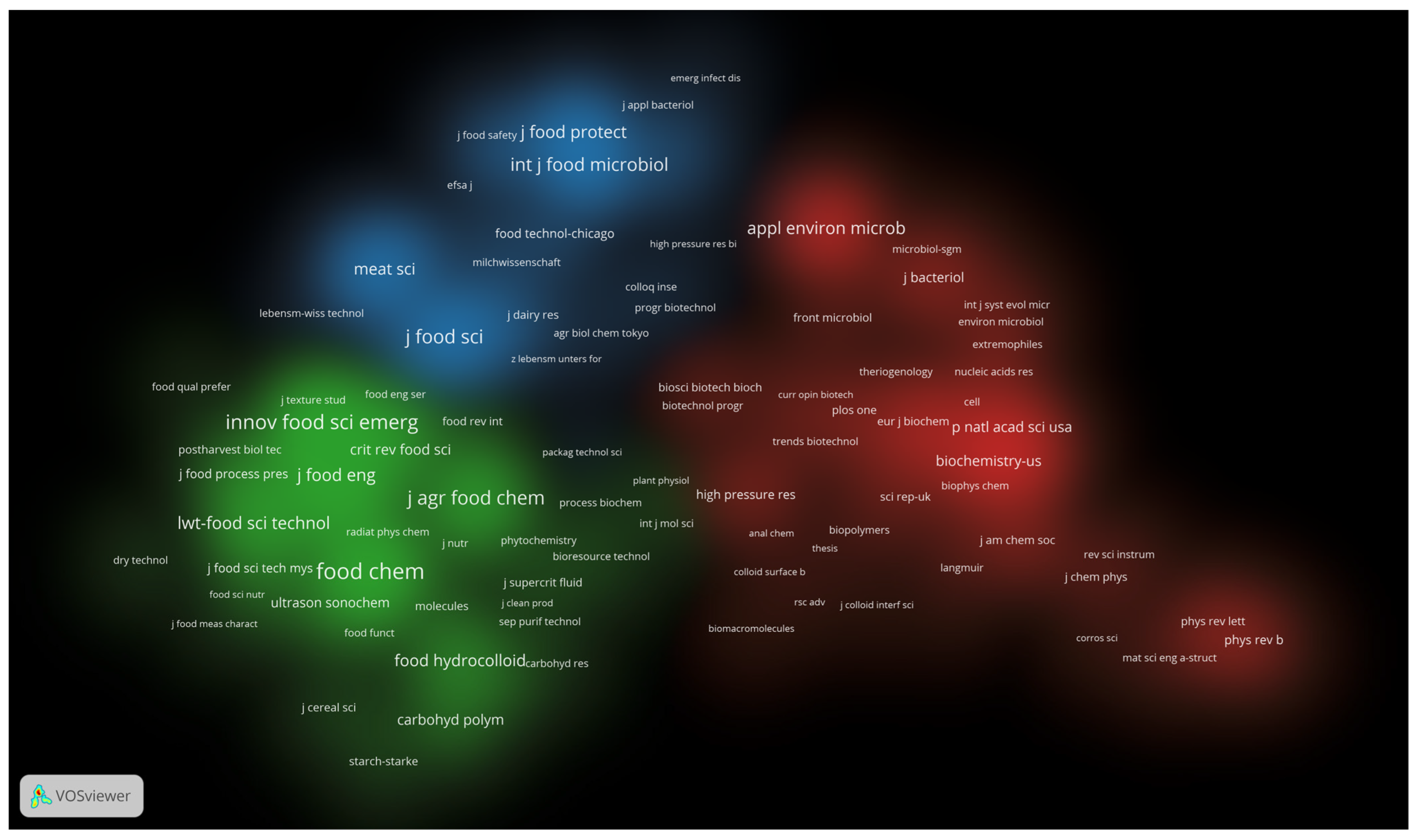 Sustainability 17 00188 g005