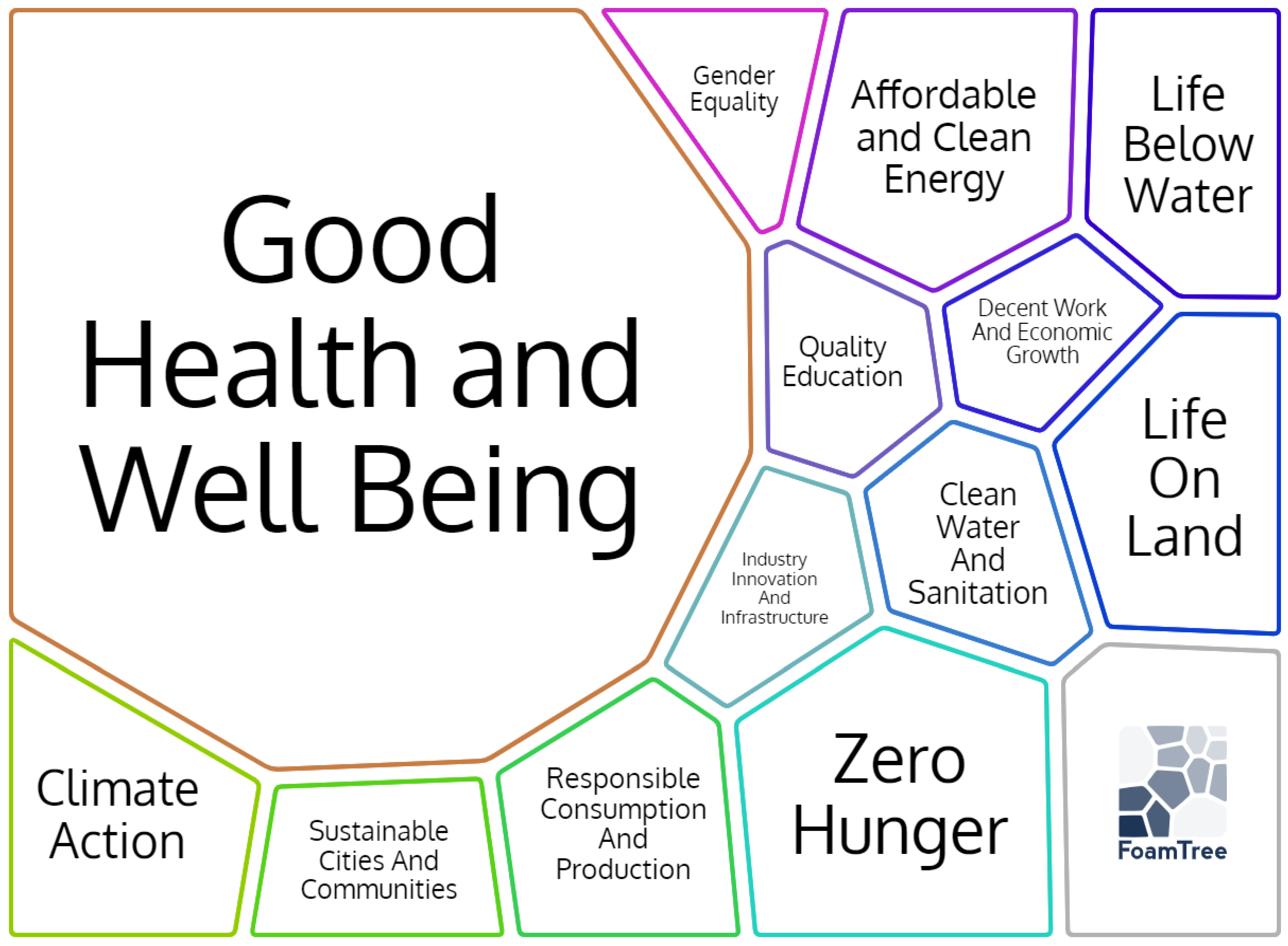 Sustainability 17 00188 g008