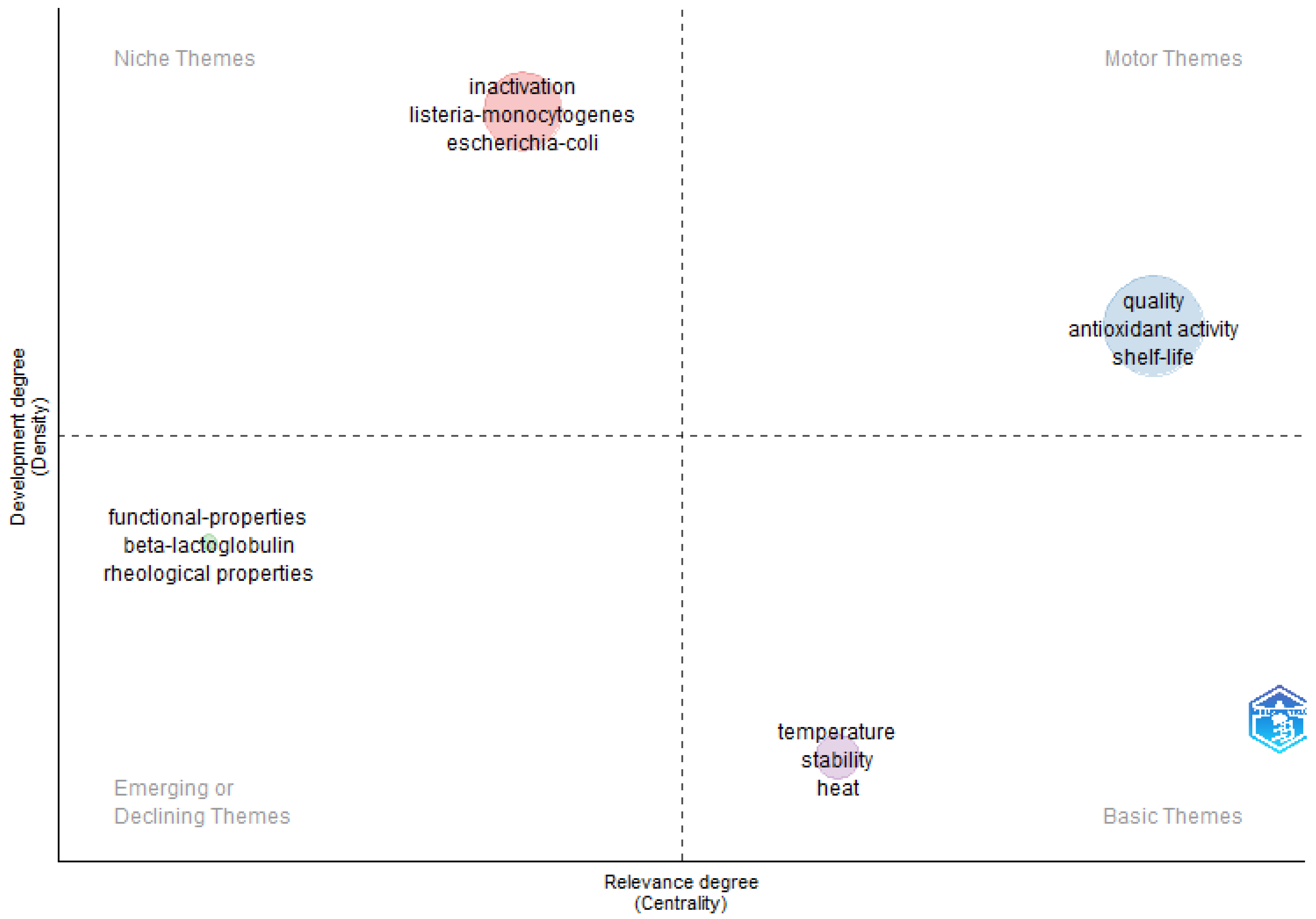 Sustainability 17 00188 g010