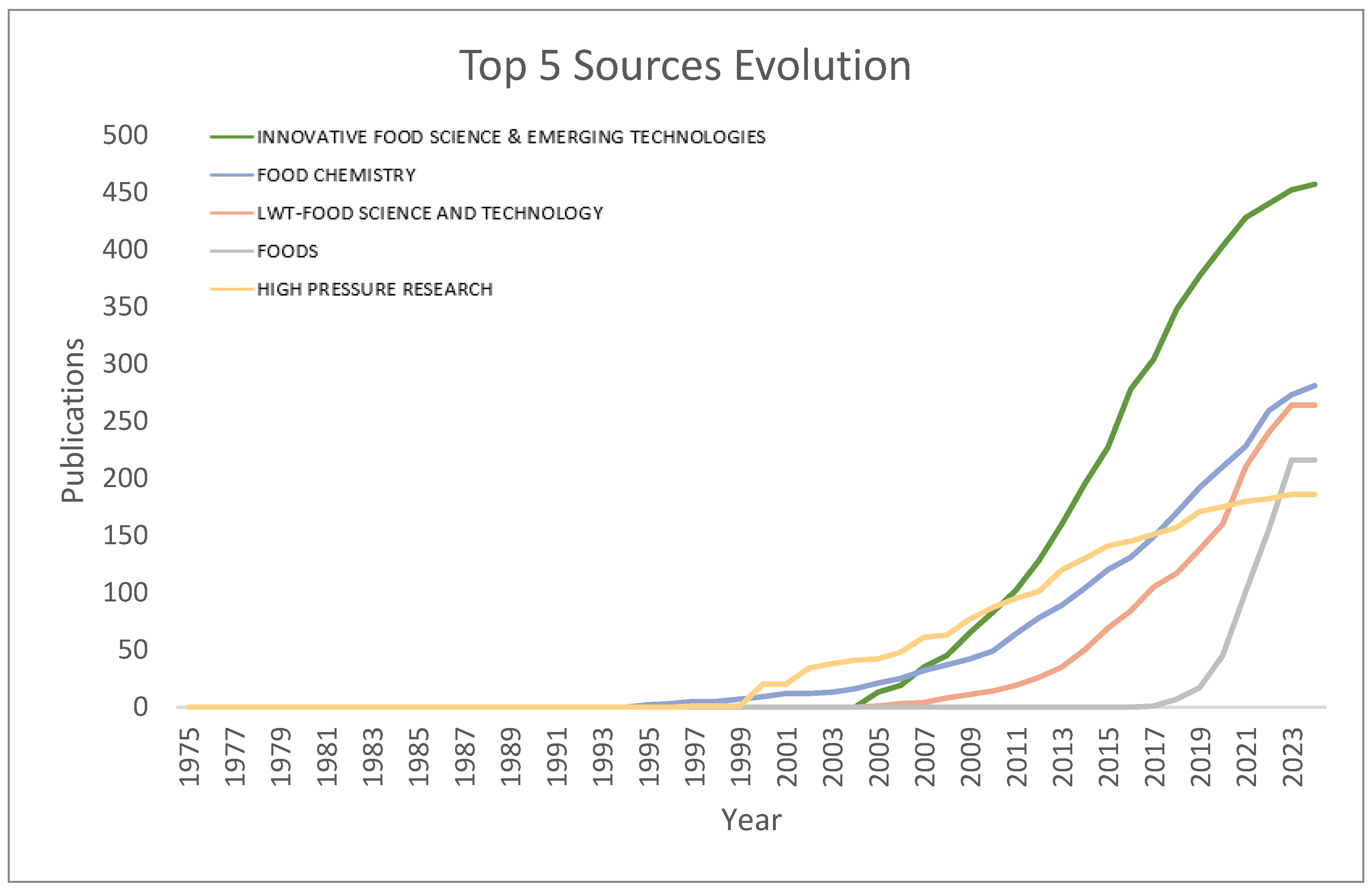Sustainability 17 00188 g012