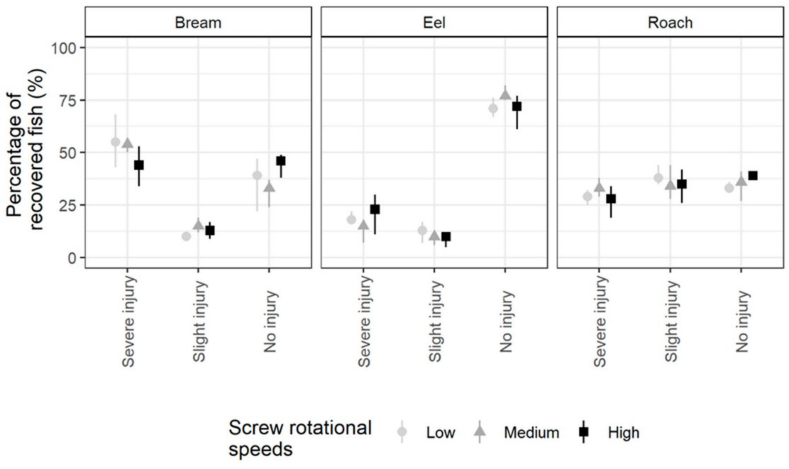 Sustainability 17 00201 g002