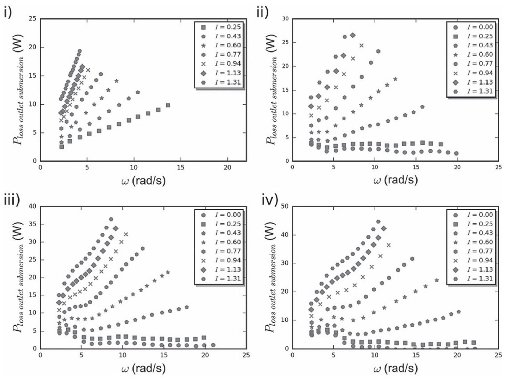Sustainability 17 00201 g004