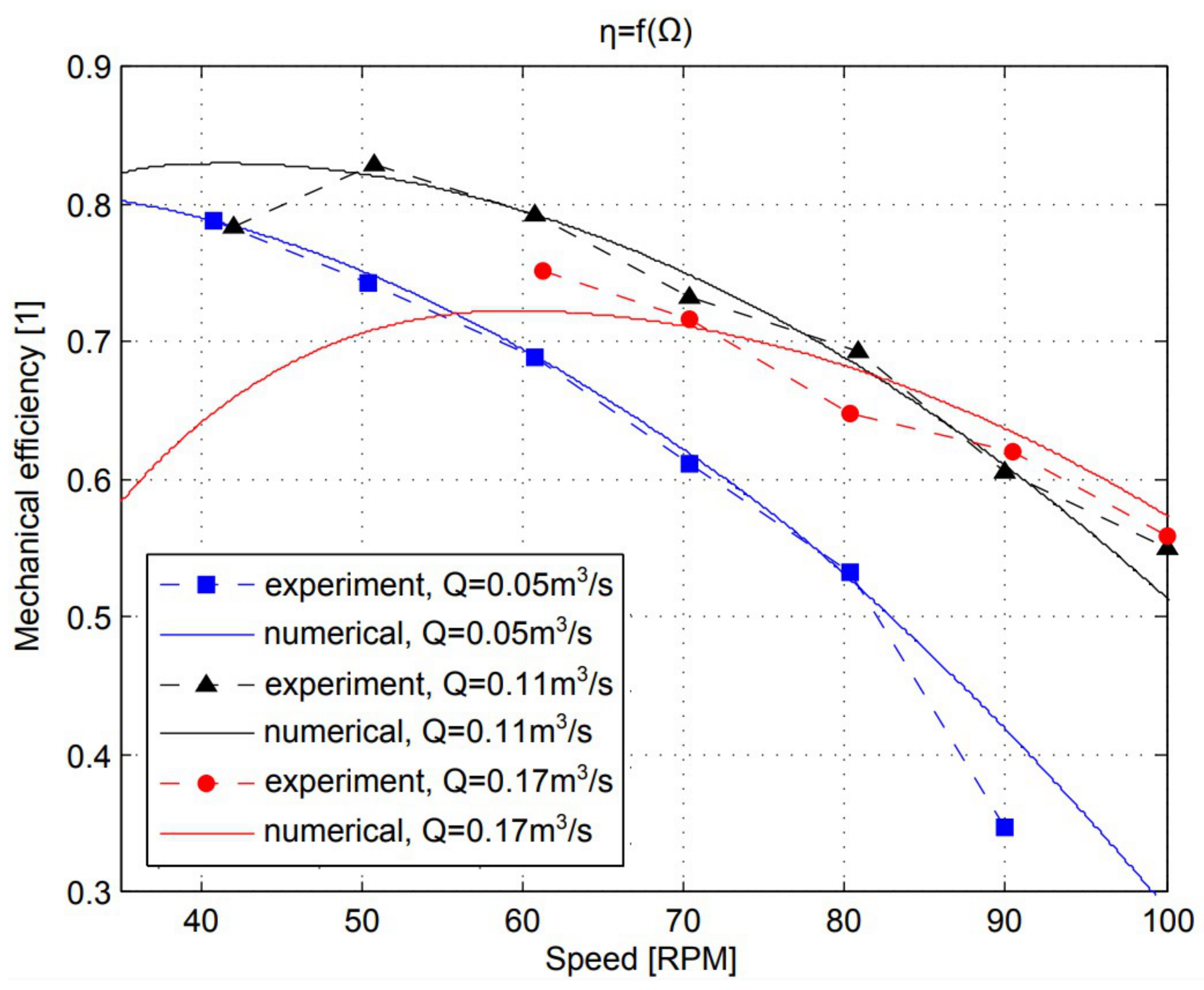 Sustainability 17 00201 g006