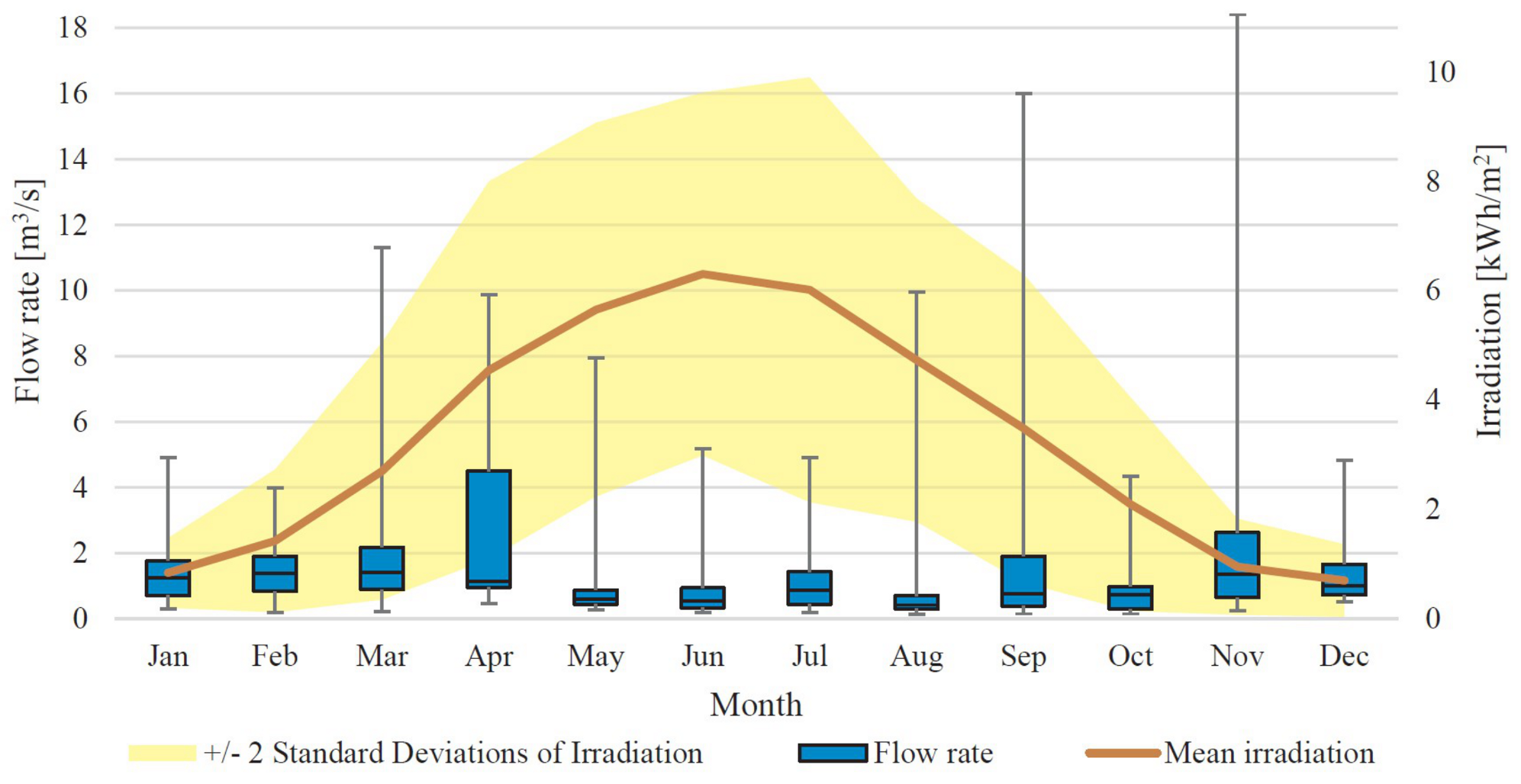 Sustainability 17 00201 g010