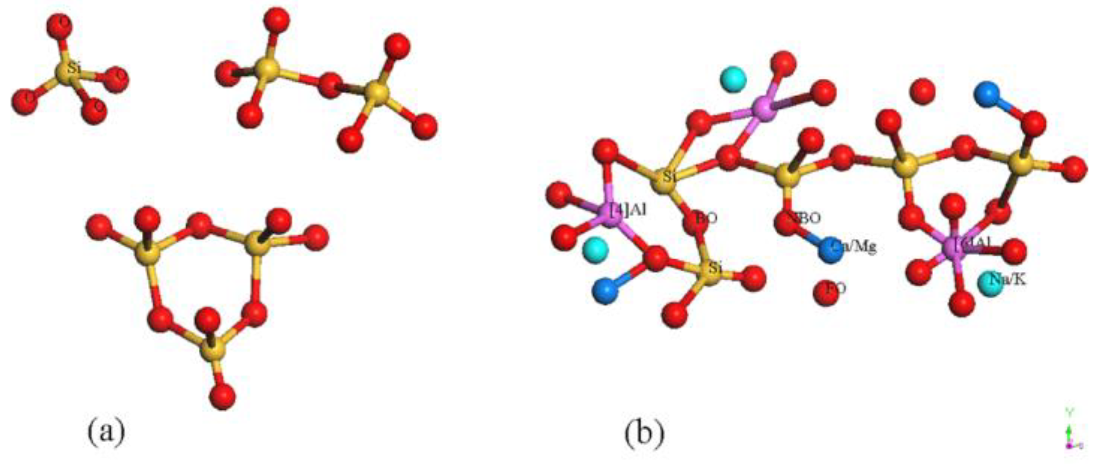 Sustainability 17 00254 g001