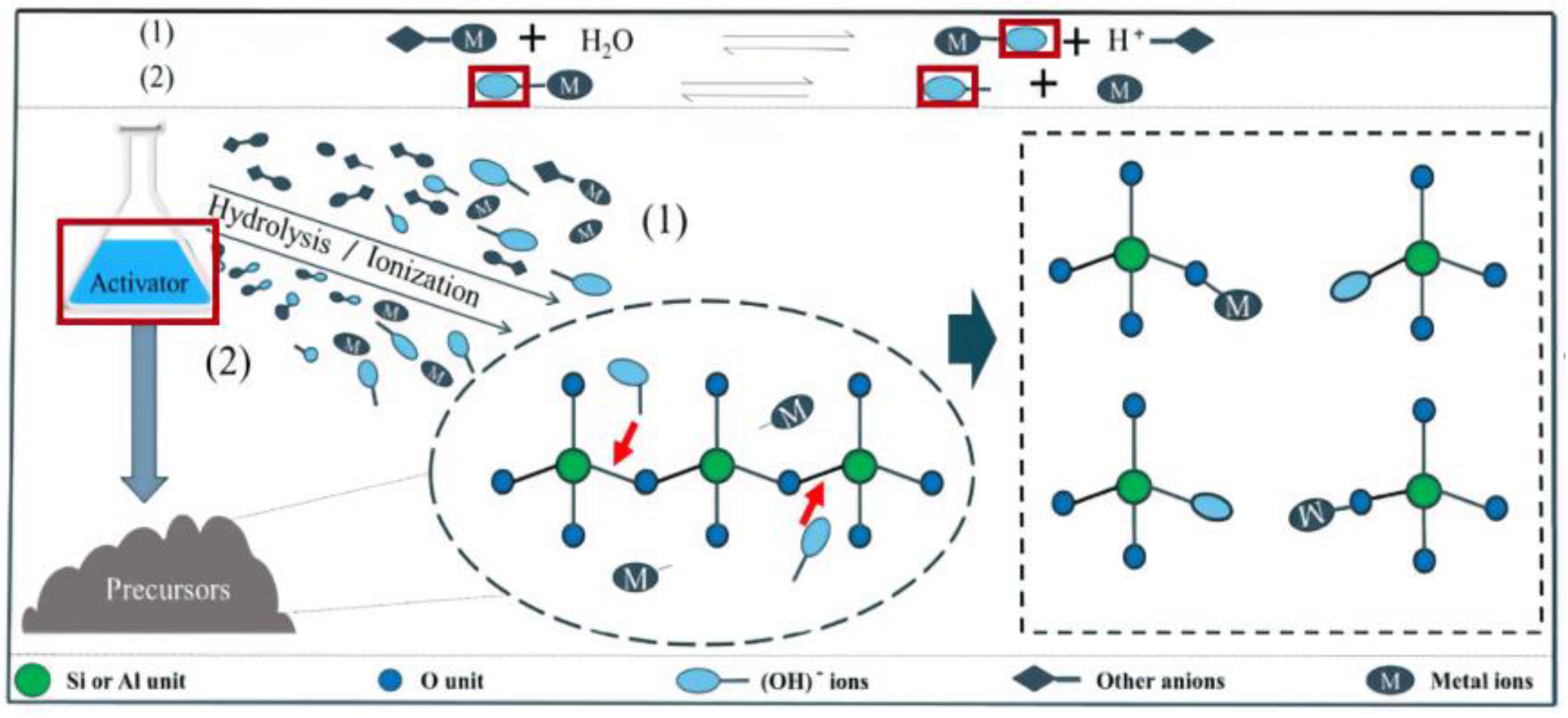 Sustainability 17 00254 g002