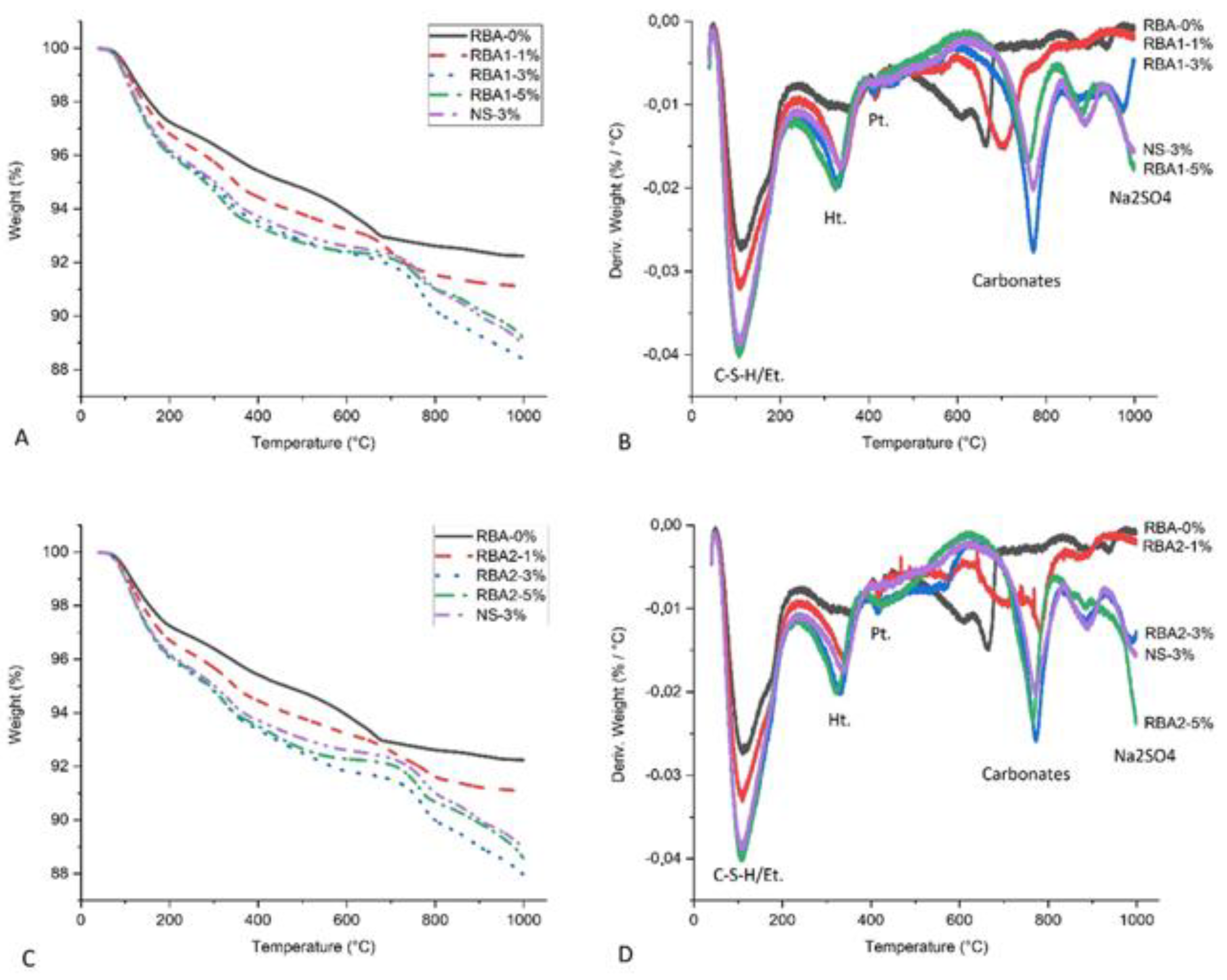 Sustainability 17 00254 g008