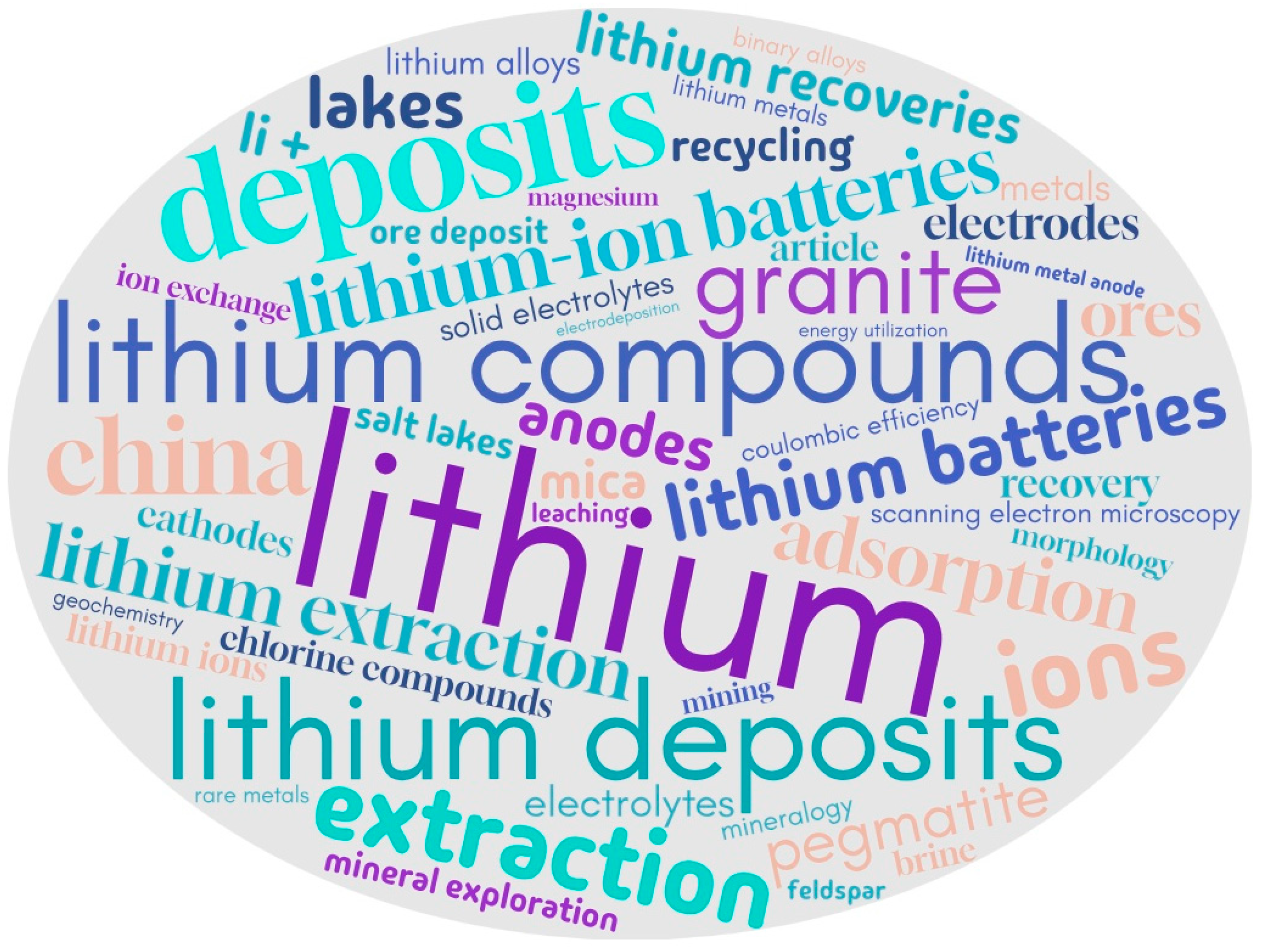 Sustainability 17 00255 g008