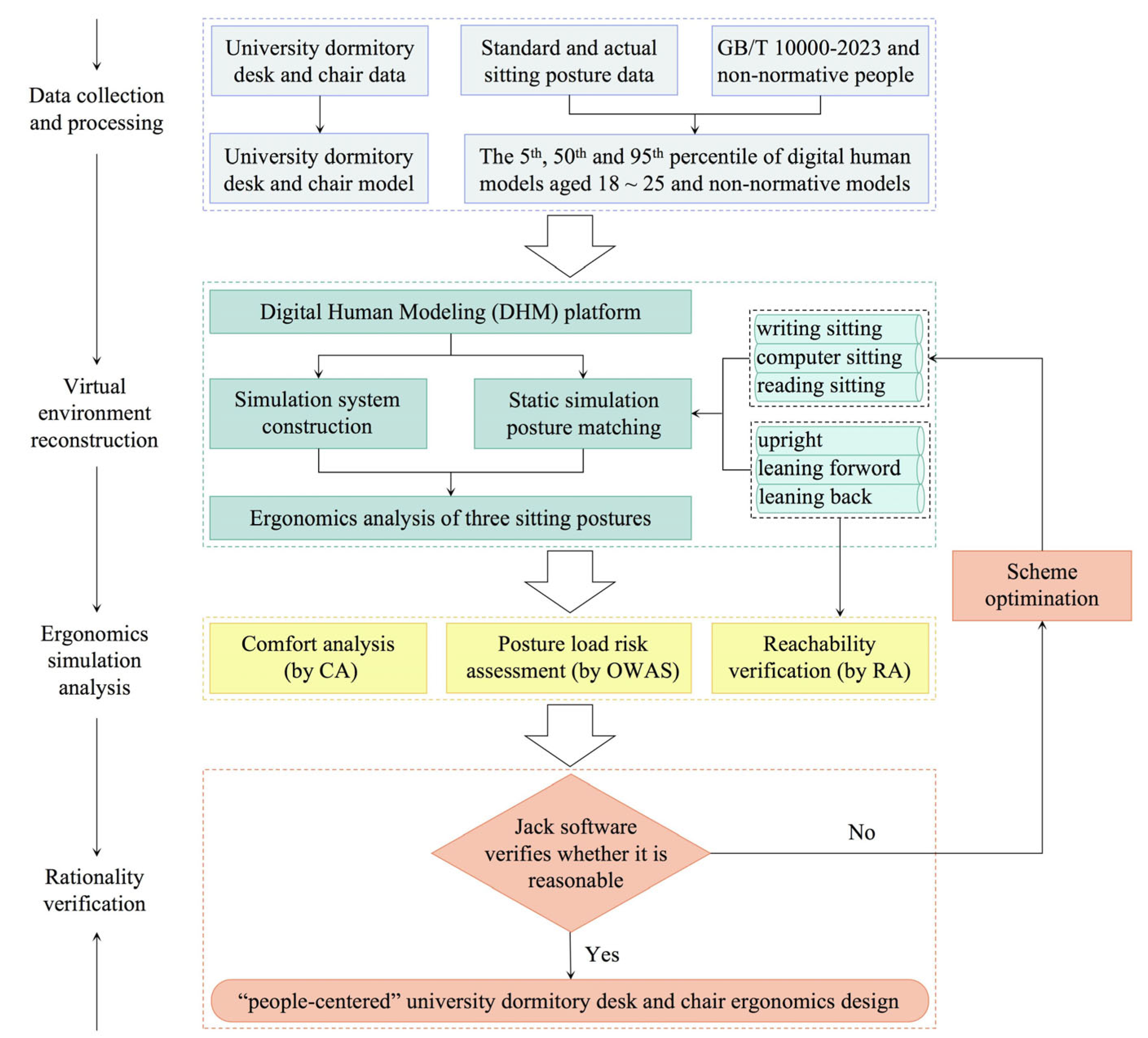 Sustainability 17 00299 g001