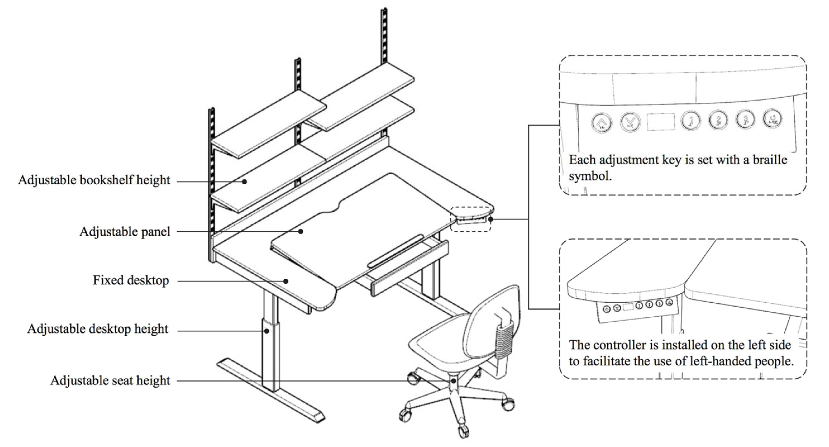 Sustainability 17 00299 g007