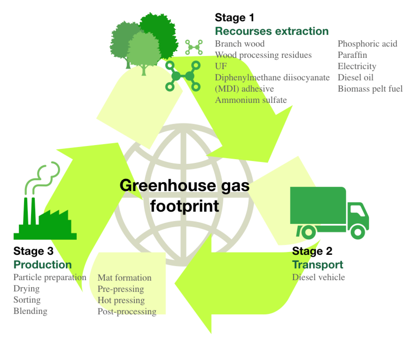 Sustainability 17 00299 g010