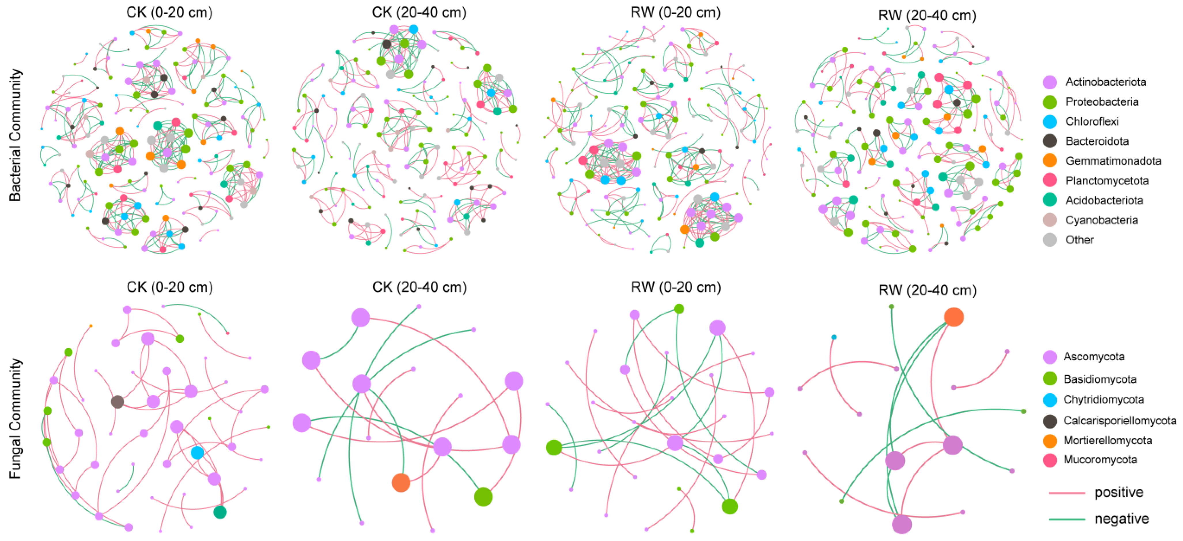 Sustainability 17 00308 g002