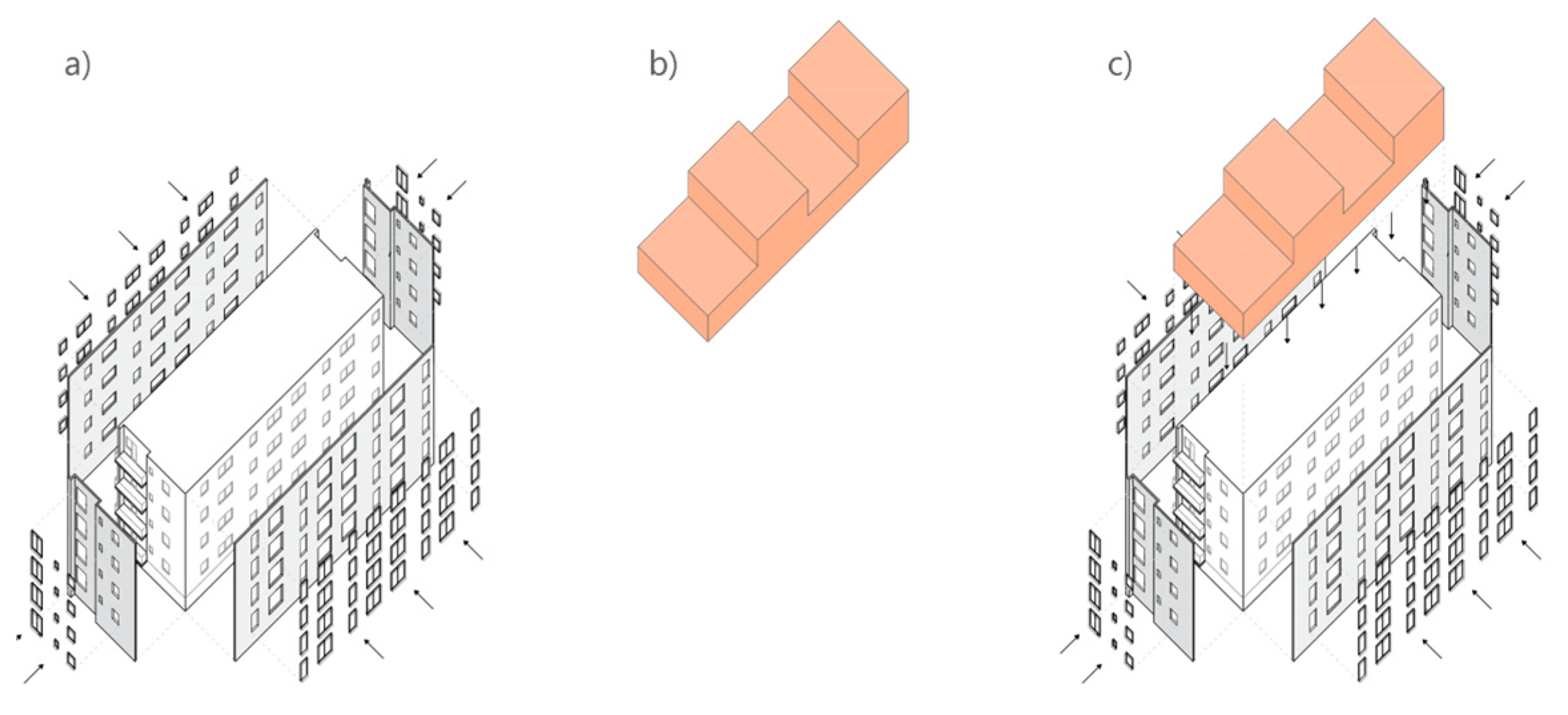 Sustainability 17 00319 g001 Sustainability 17 00319 g001