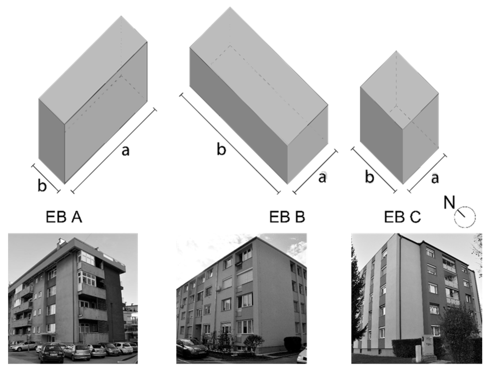 Sustainability 17 00319 g003 Sustainability 17 00319 g003