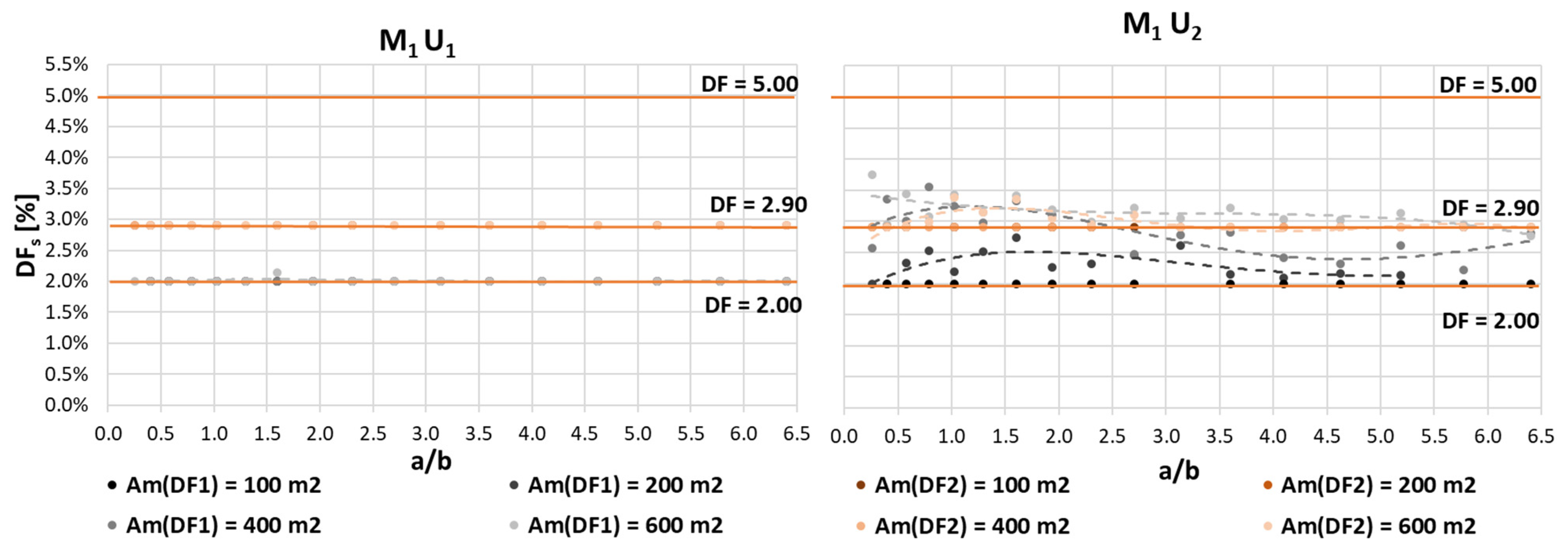 Sustainability 17 00319 g008 Sustainability 17 00319 g008