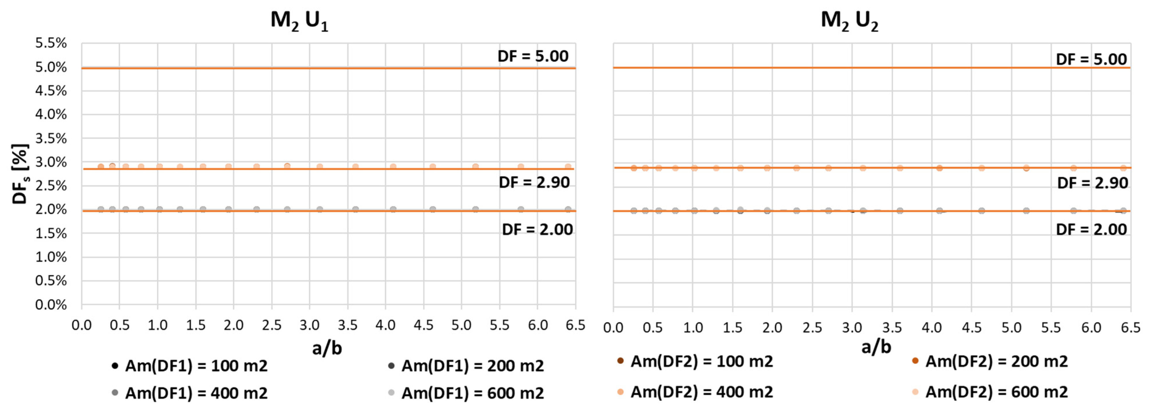 Sustainability 17 00319 g009 Sustainability 17 00319 g009