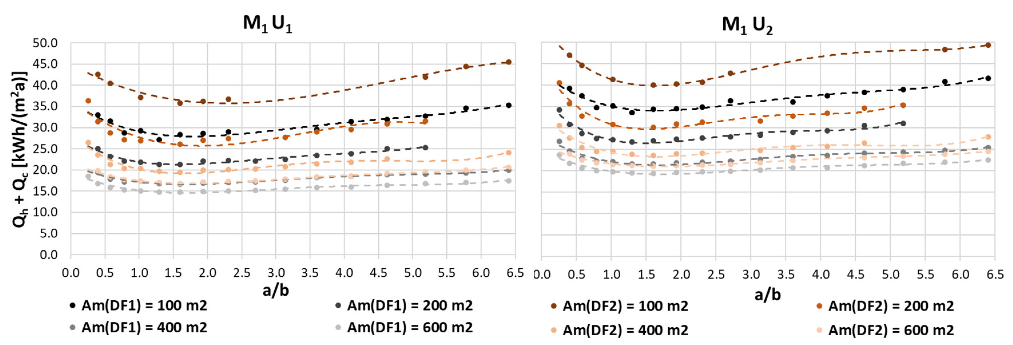 Sustainability 17 00319 g010 Sustainability 17 00319 g010
