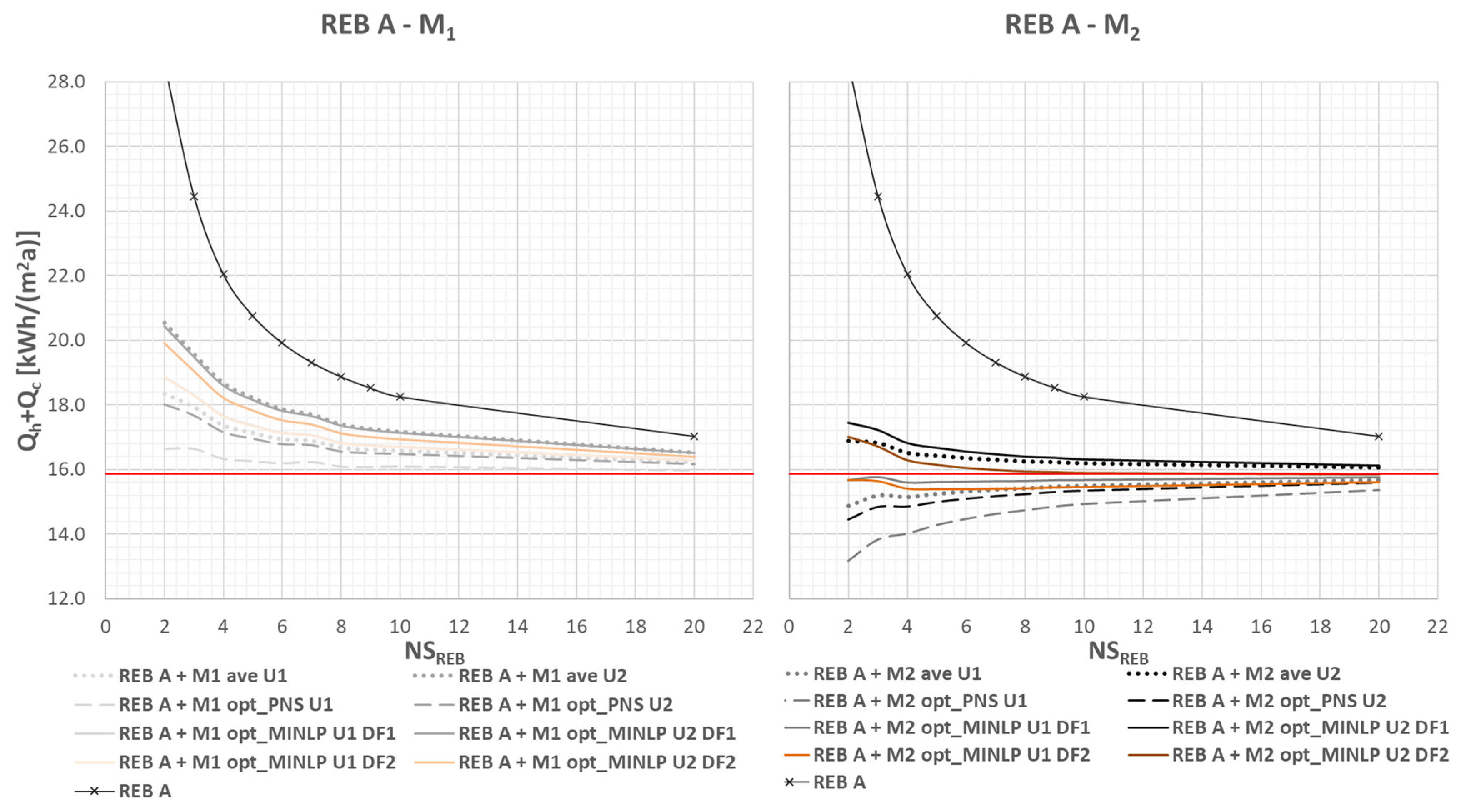 Sustainability 17 00319 g012 Sustainability 17 00319 g012