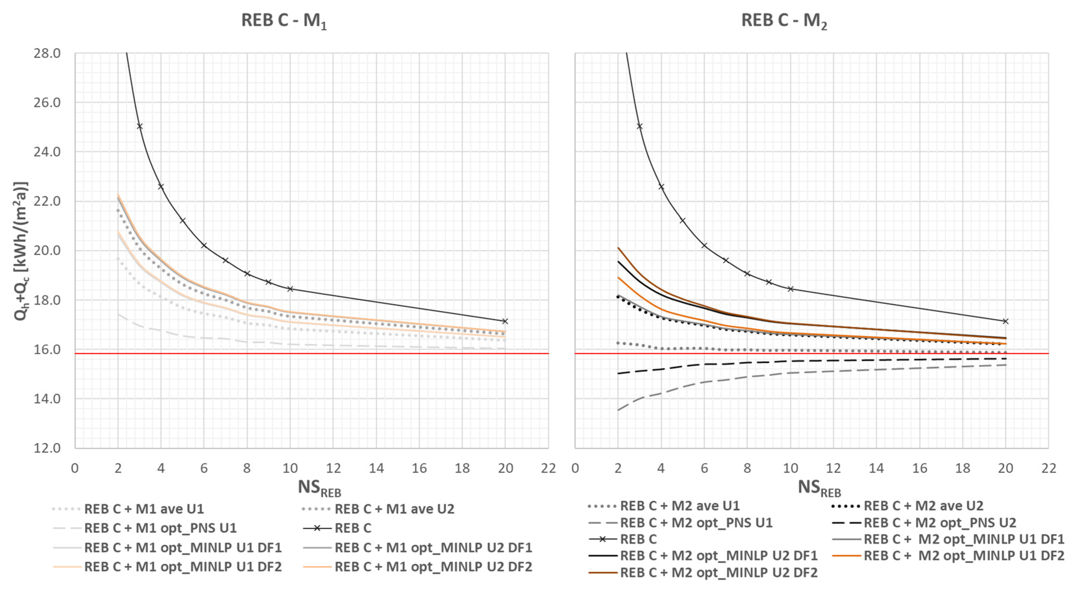 Sustainability 17 00319 g014 Sustainability 17 00319 g014