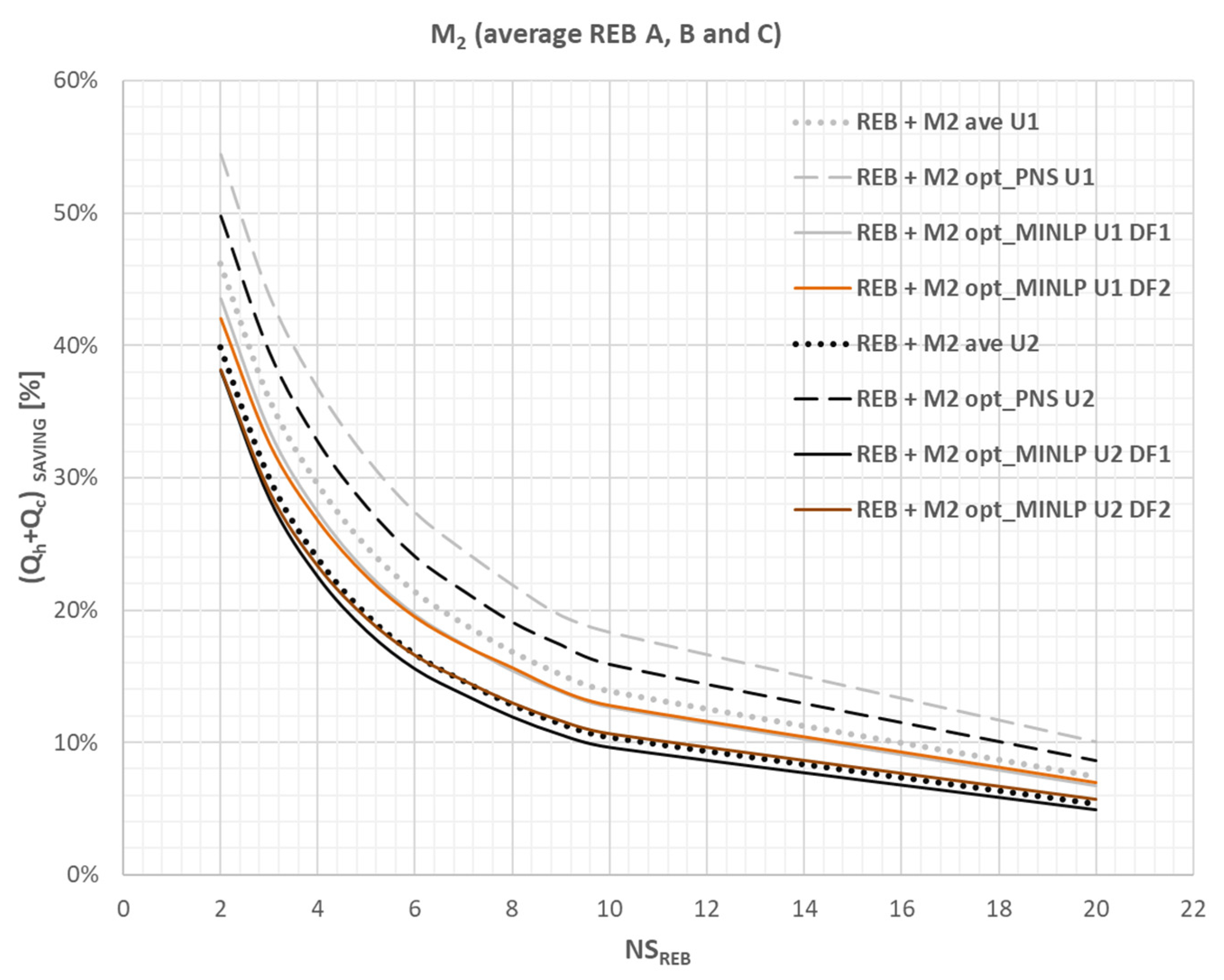 Sustainability 17 00319 g016 Sustainability 17 00319 g016