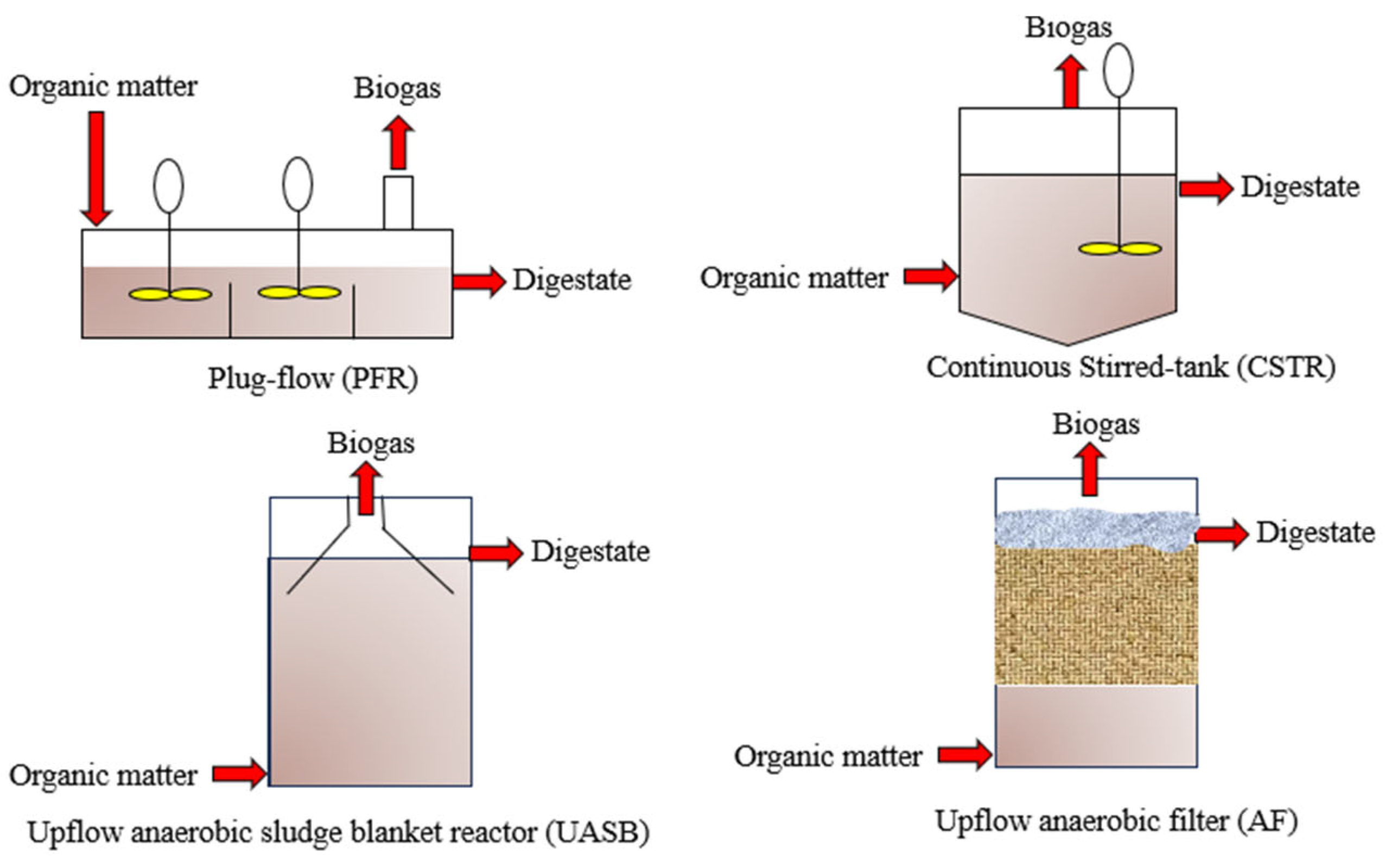 Sustainability 17 00321 g003