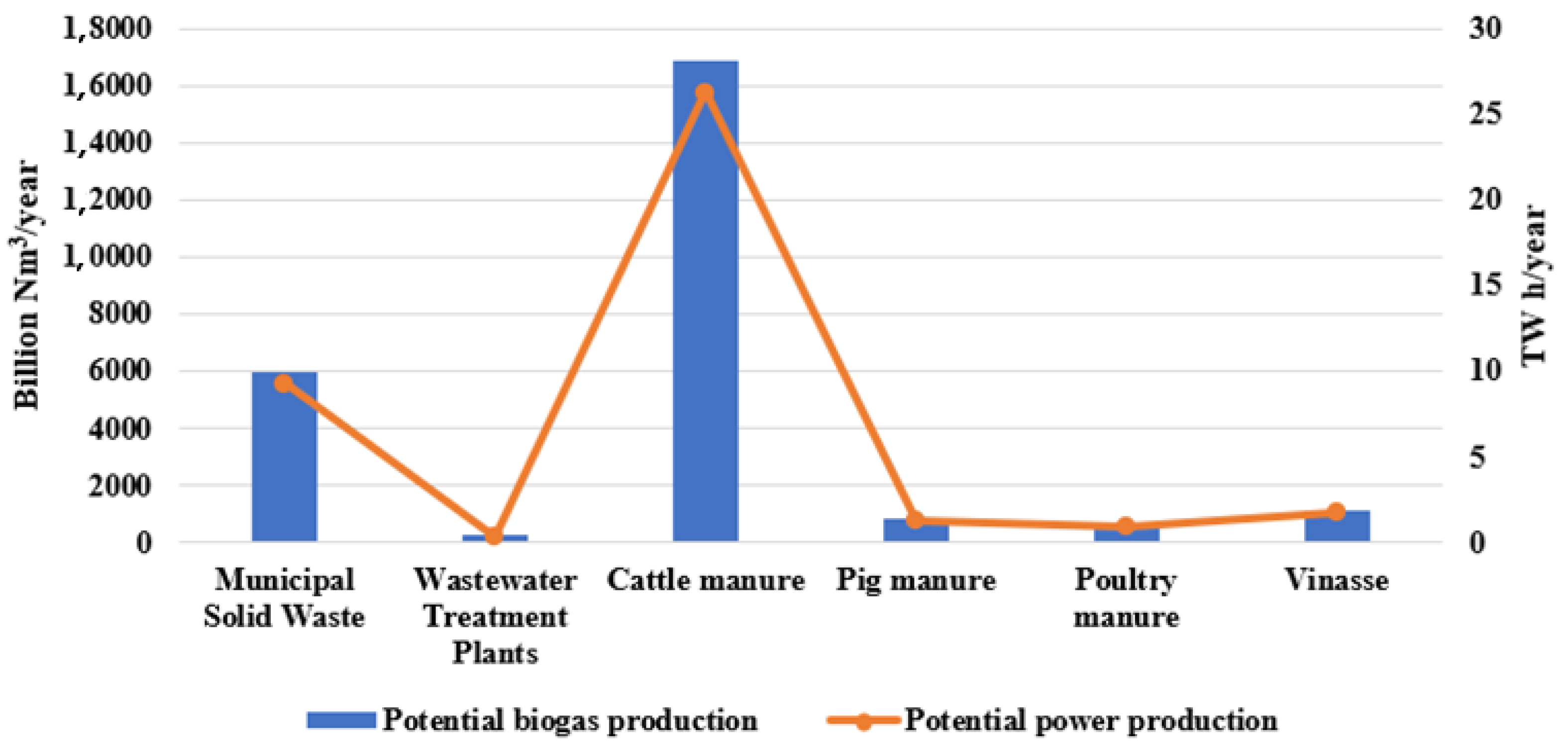 Sustainability 17 00321 g008