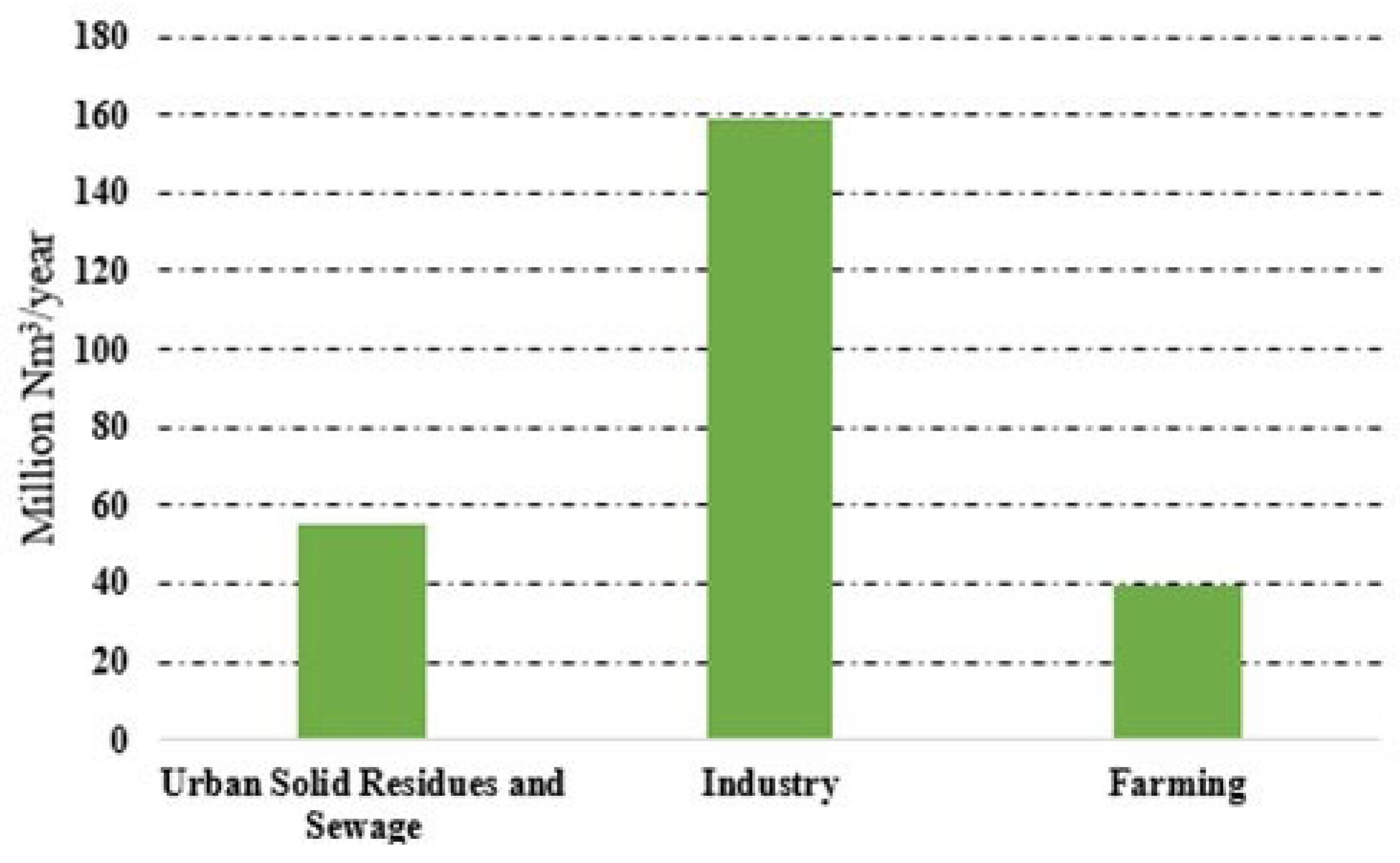 Sustainability 17 00321 g012