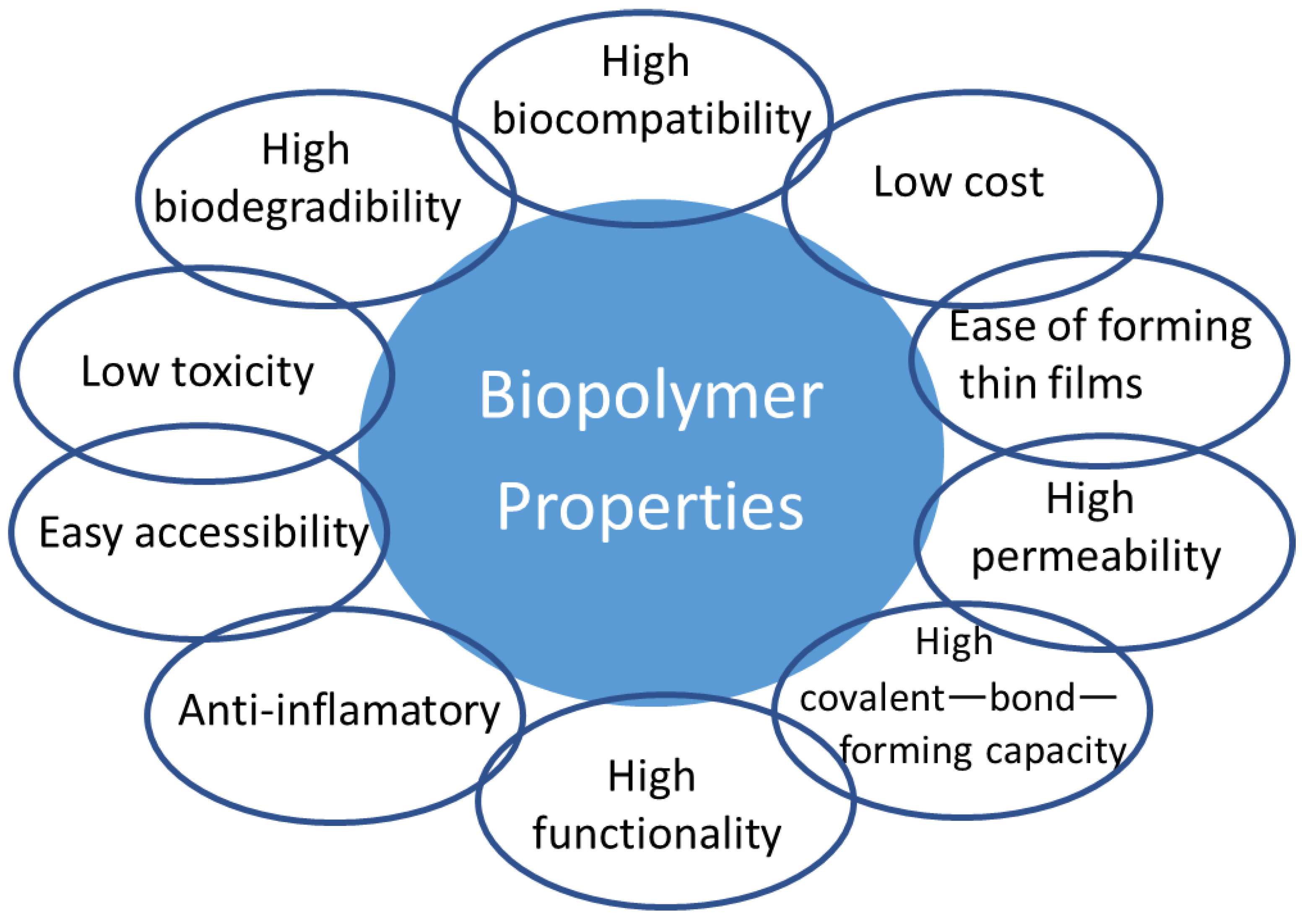 Sustainability 17 00335 g004