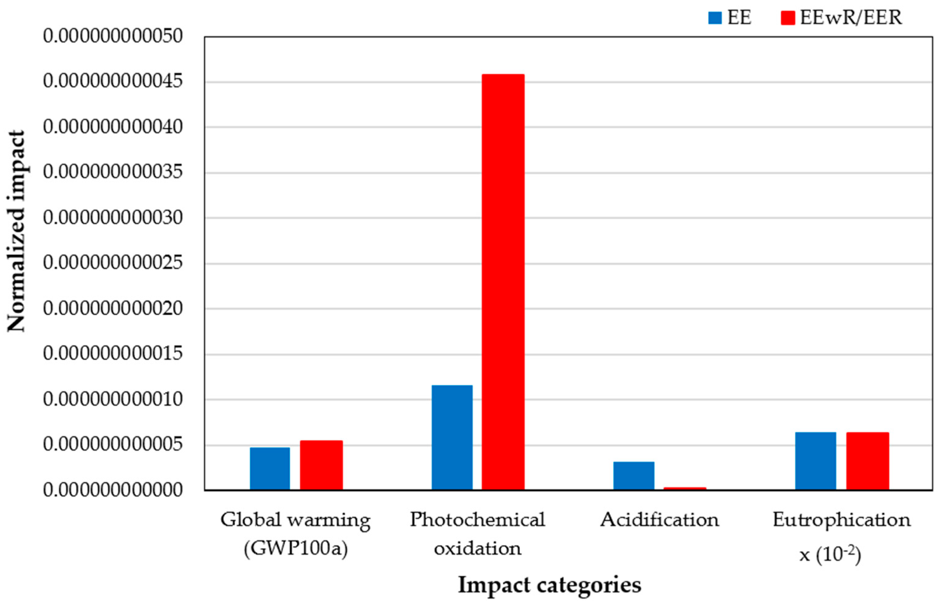 Sustainability 17 00346 g004