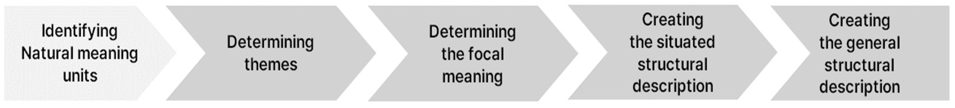 Sustainability 17 00355 g001