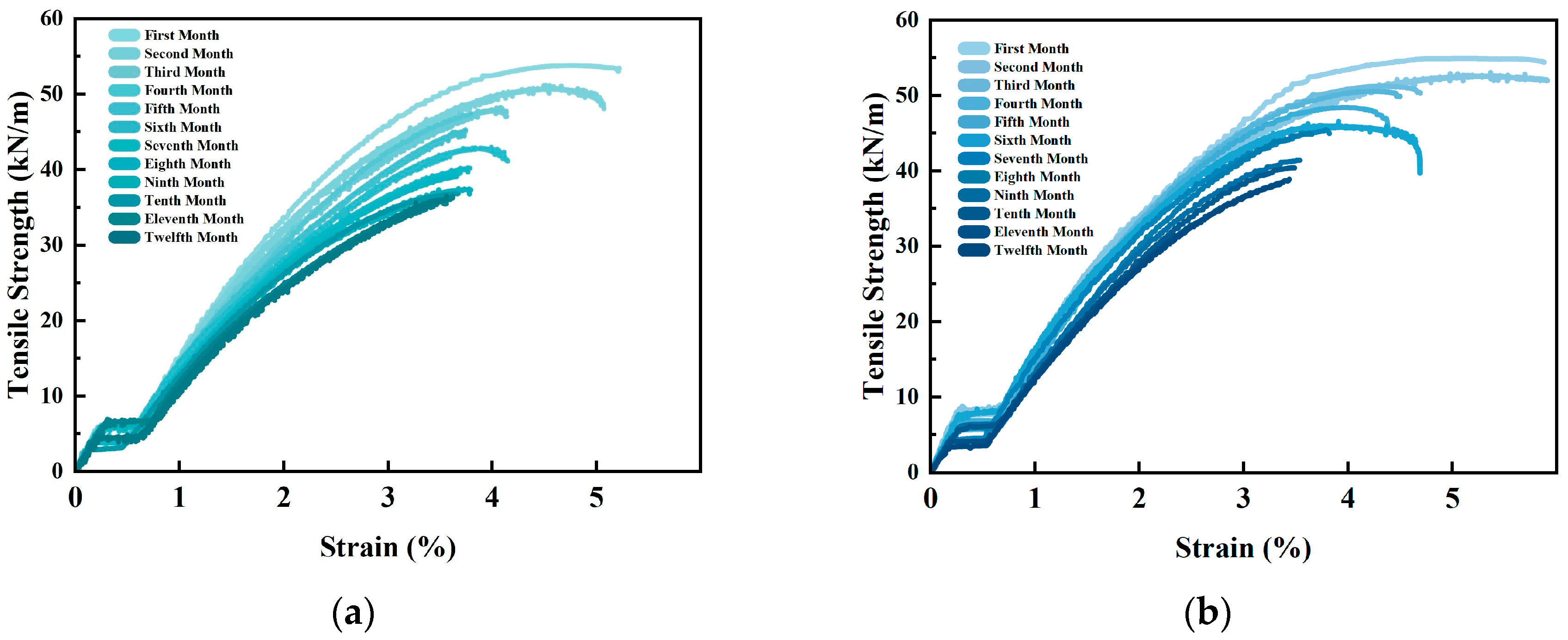 Sustainability 17 00364 g007a