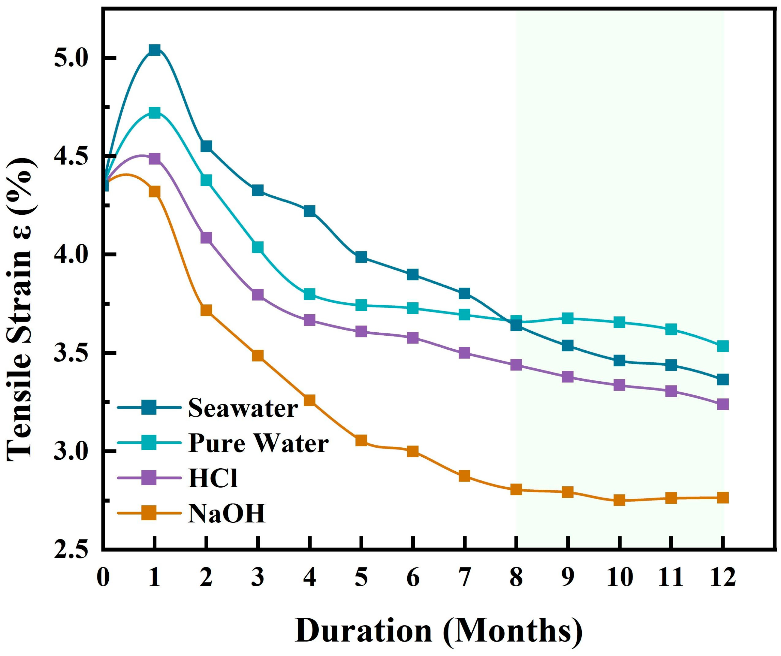 Sustainability 17 00364 g009