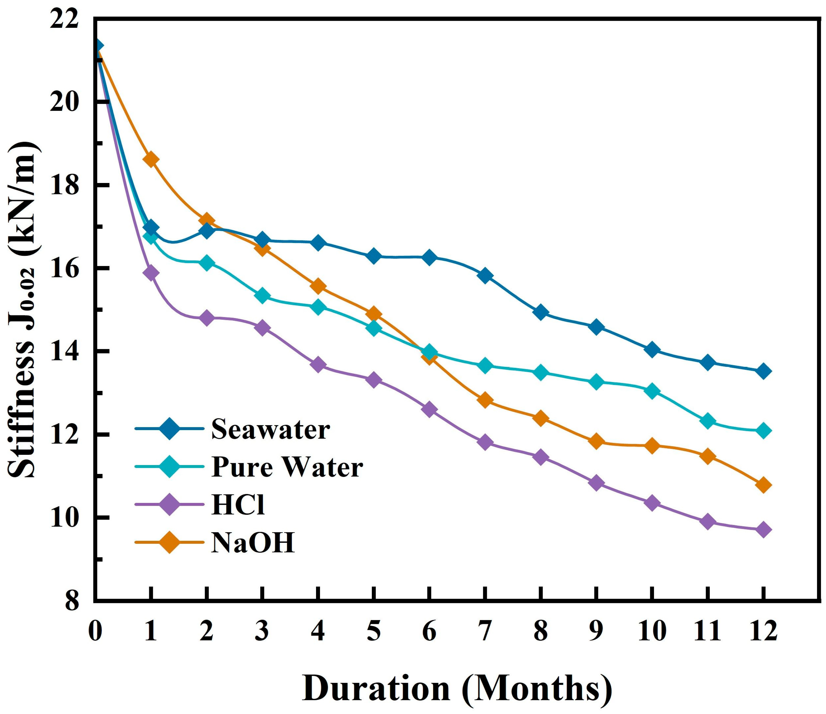 Sustainability 17 00364 g010