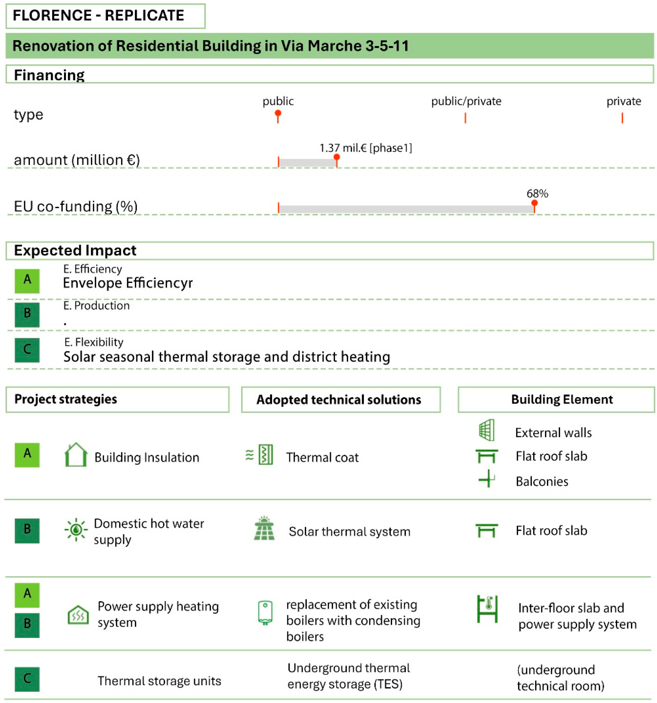 Sustainability 17 00400 g001