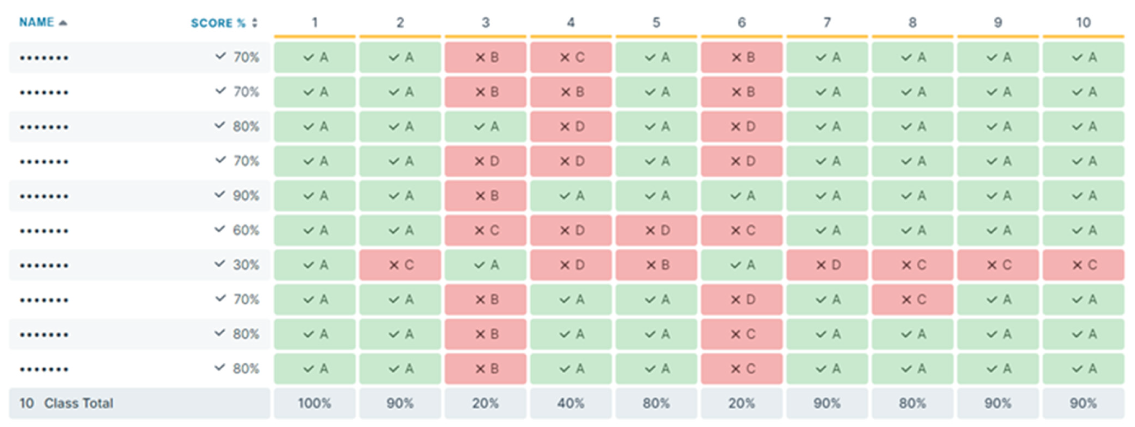 Sustainability 17 00412 g003 Sustainability 17 00412 g003